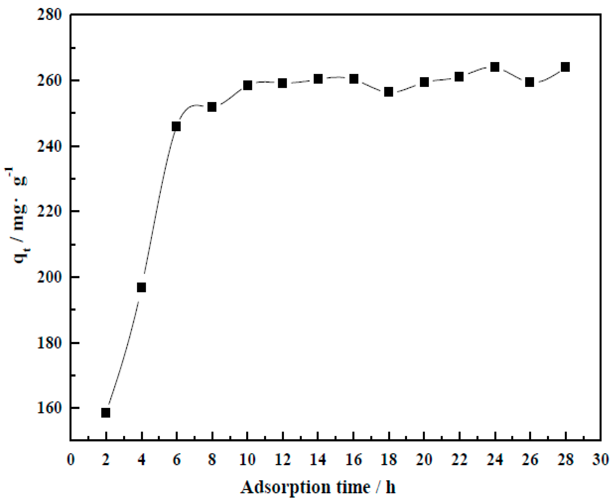 Molecules 29 01974 g017