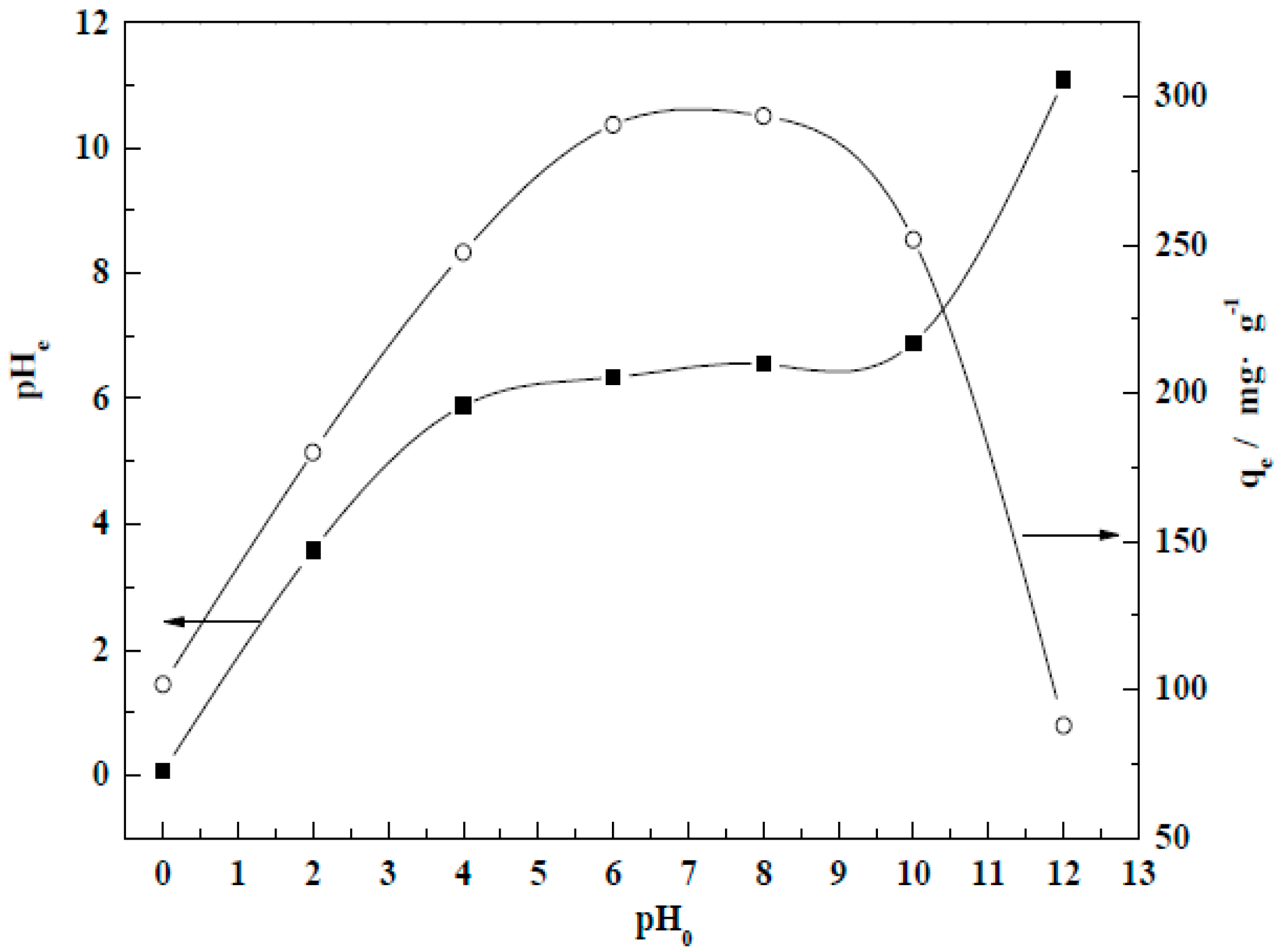 Molecules 29 01974 g018
