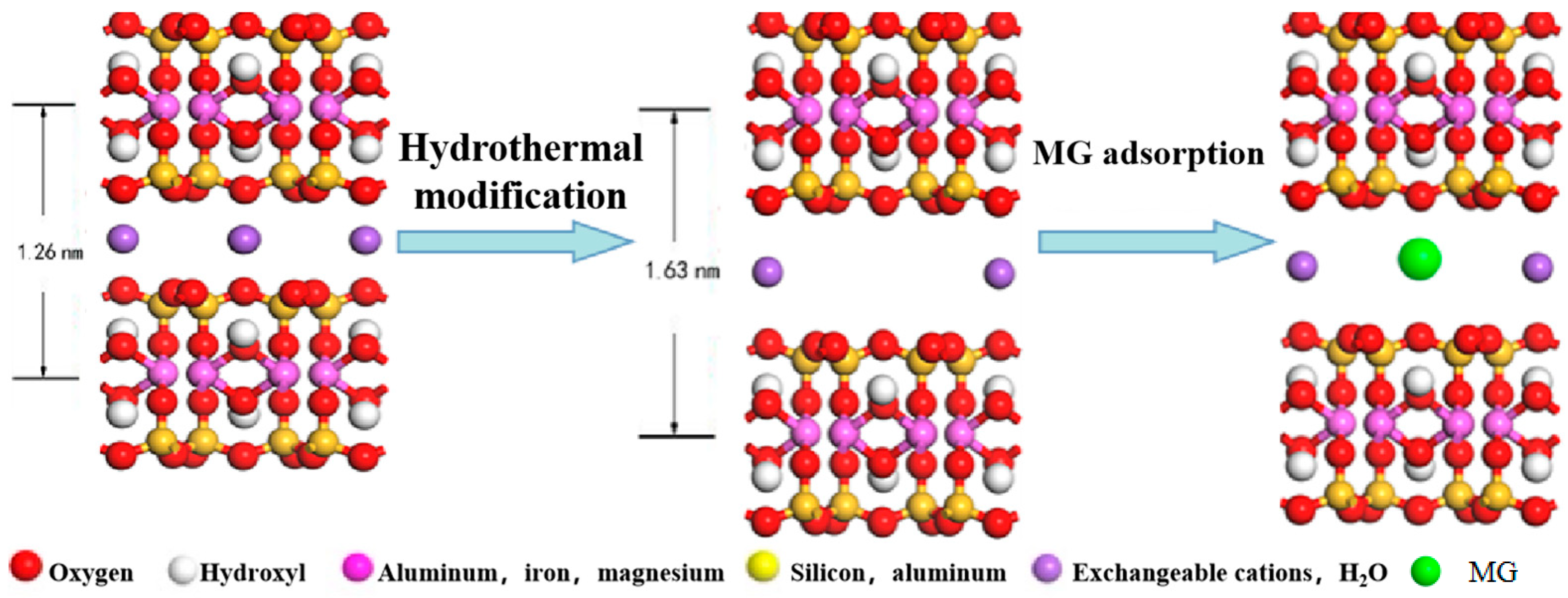 Molecules 29 01974 g022