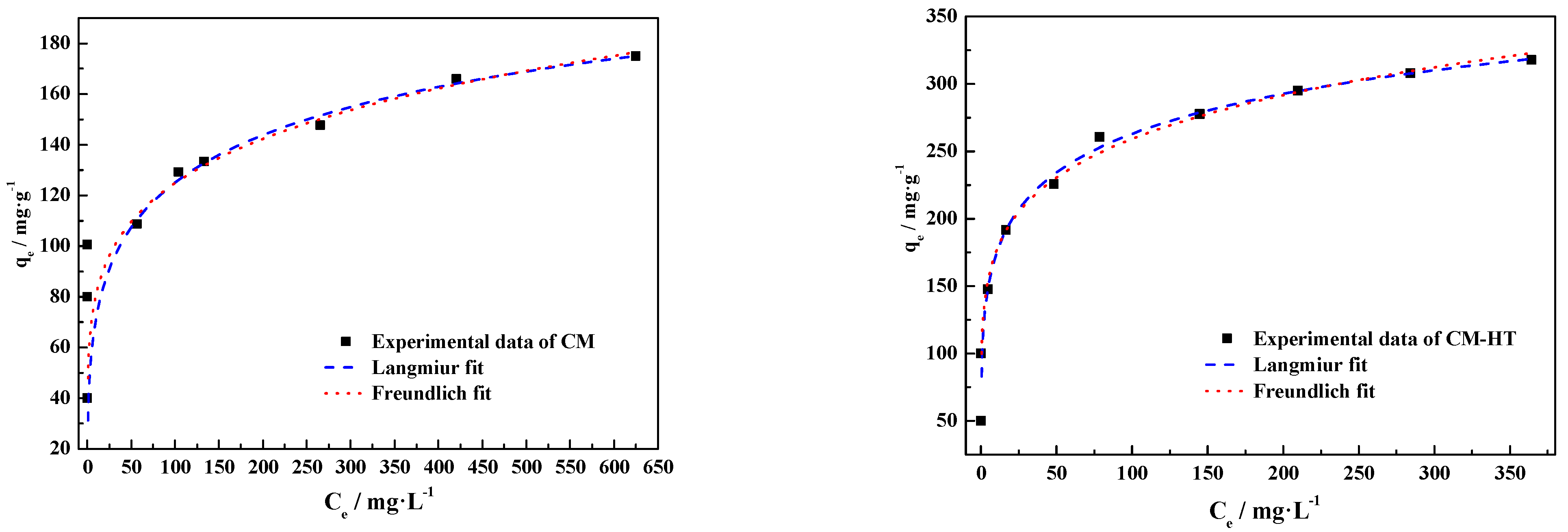 Molecules 29 01974 g025
