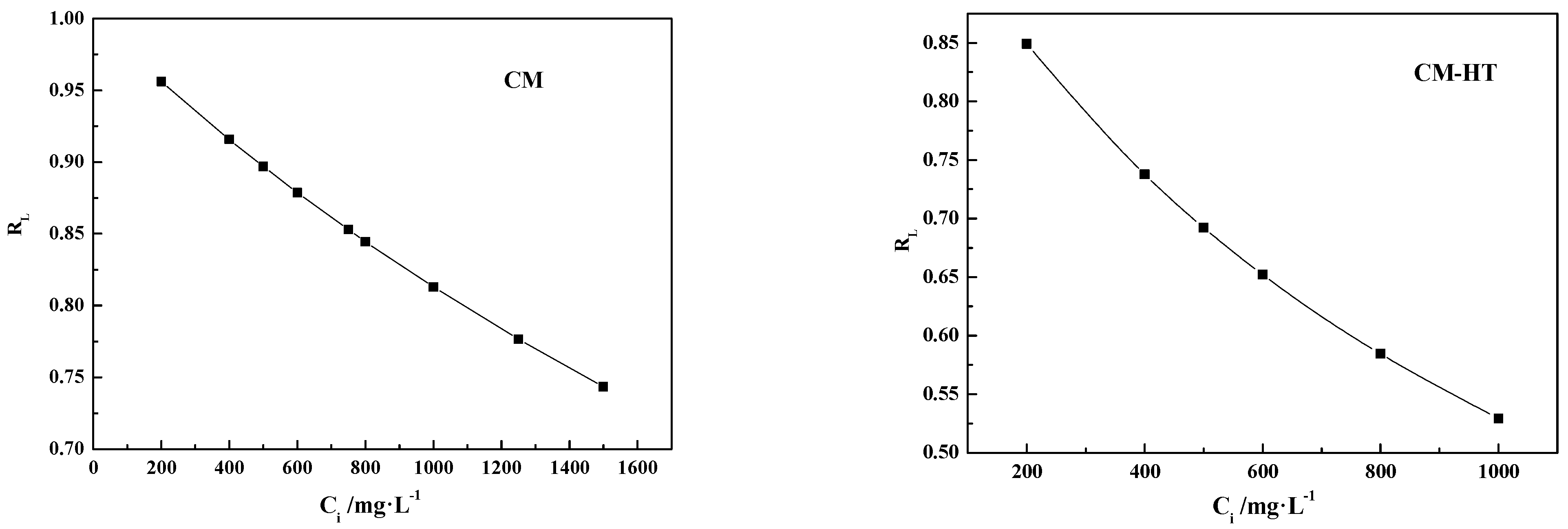 Molecules 29 01974 g026