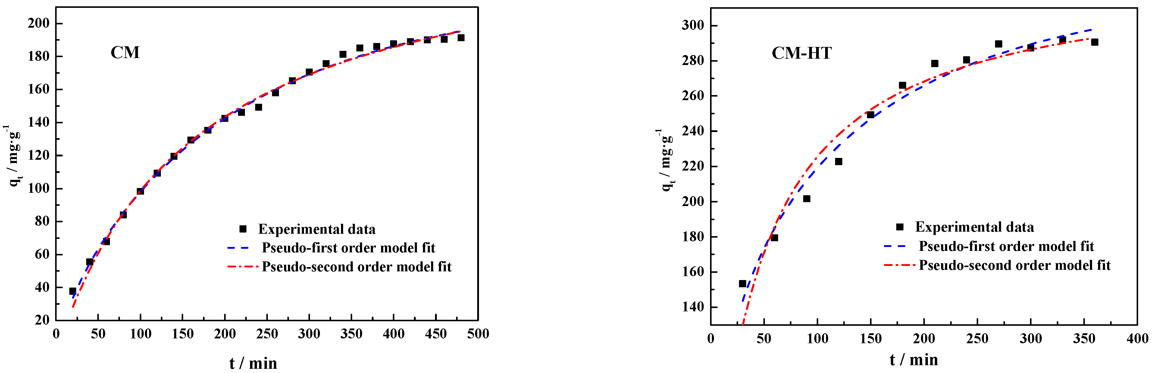 Molecules 29 01974 g027