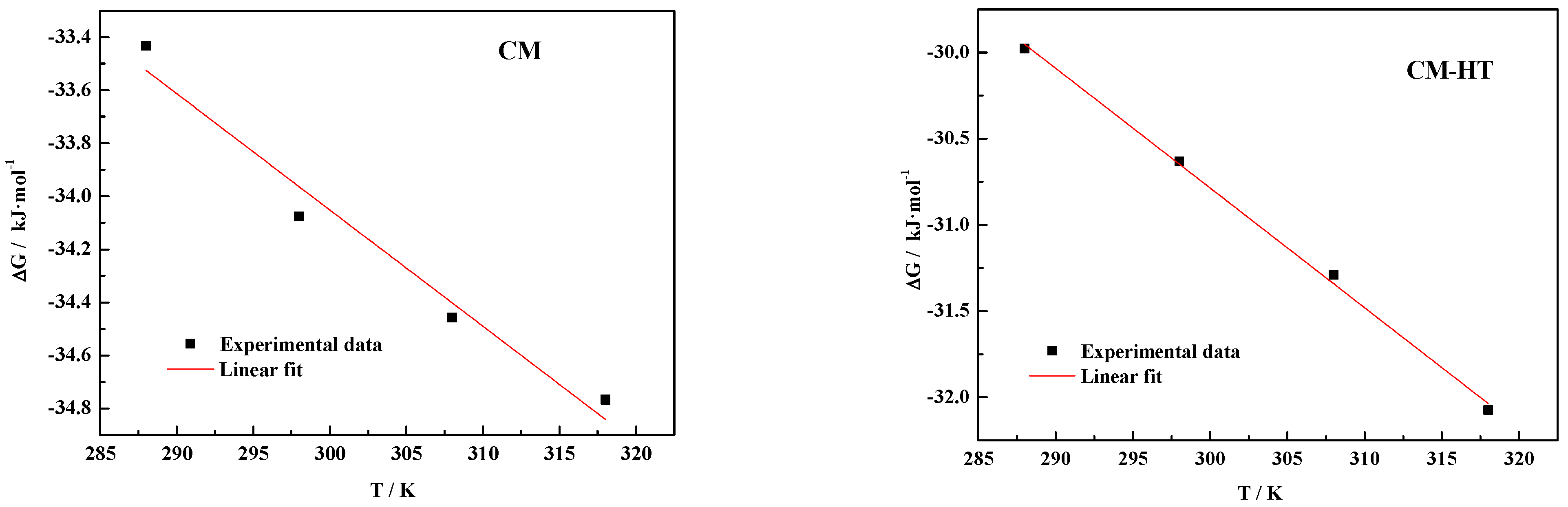 Molecules 29 01974 g028