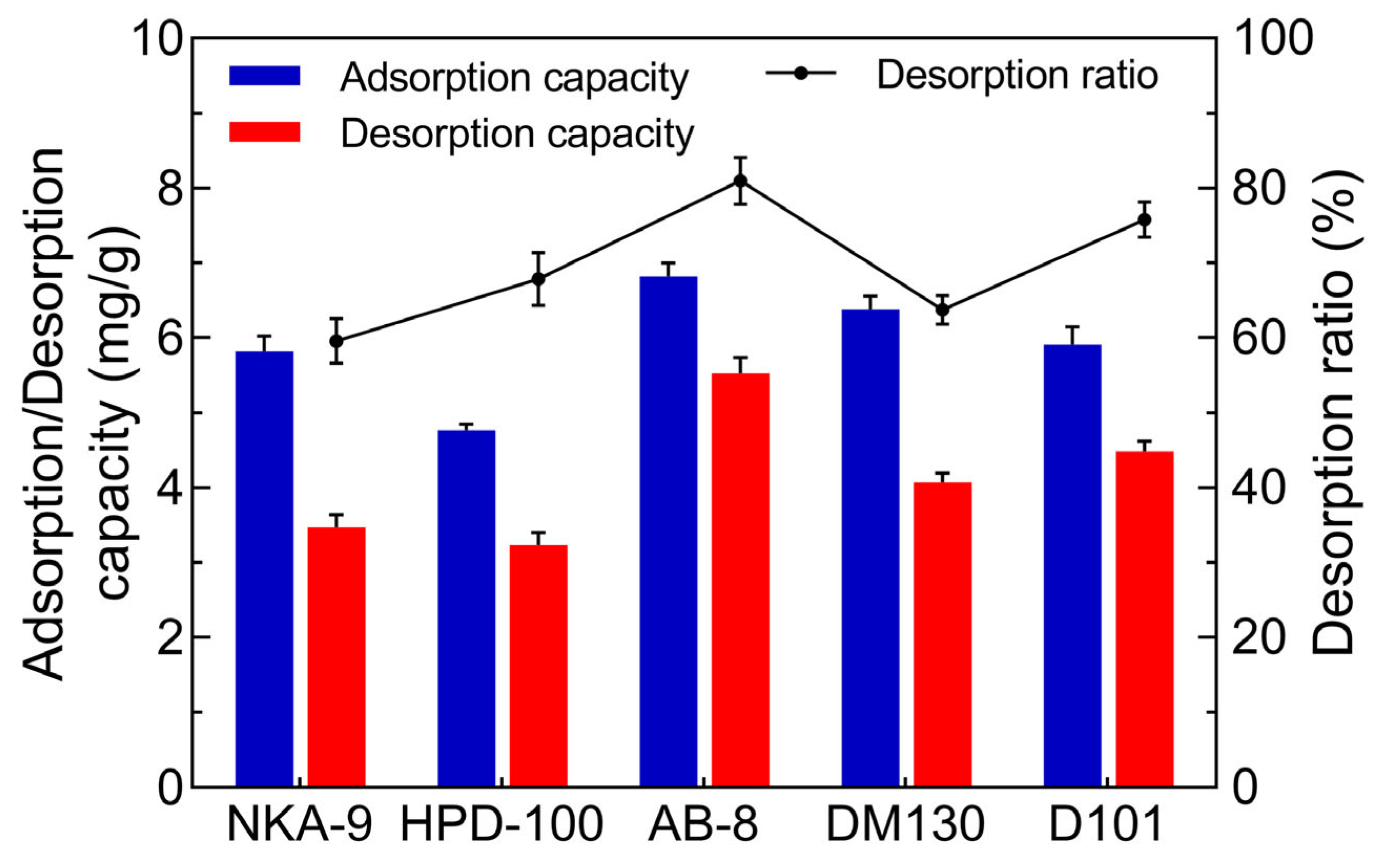 Molecules 29 01976 g001