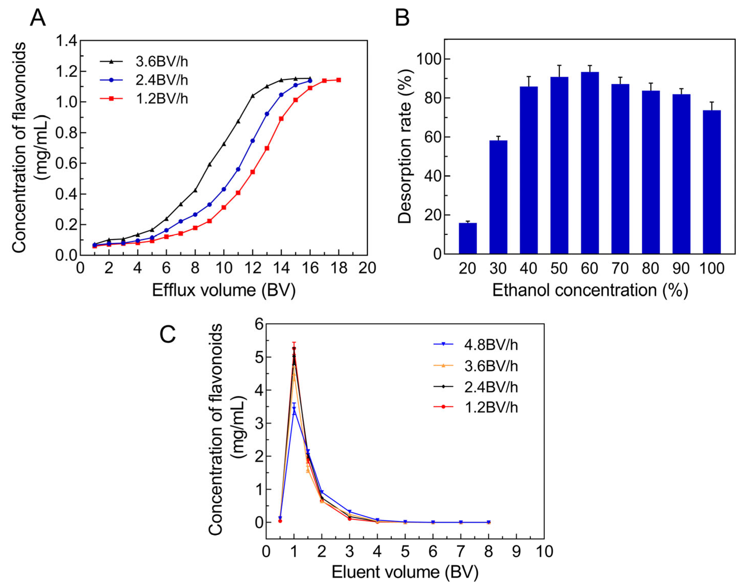 Molecules 29 01976 g004