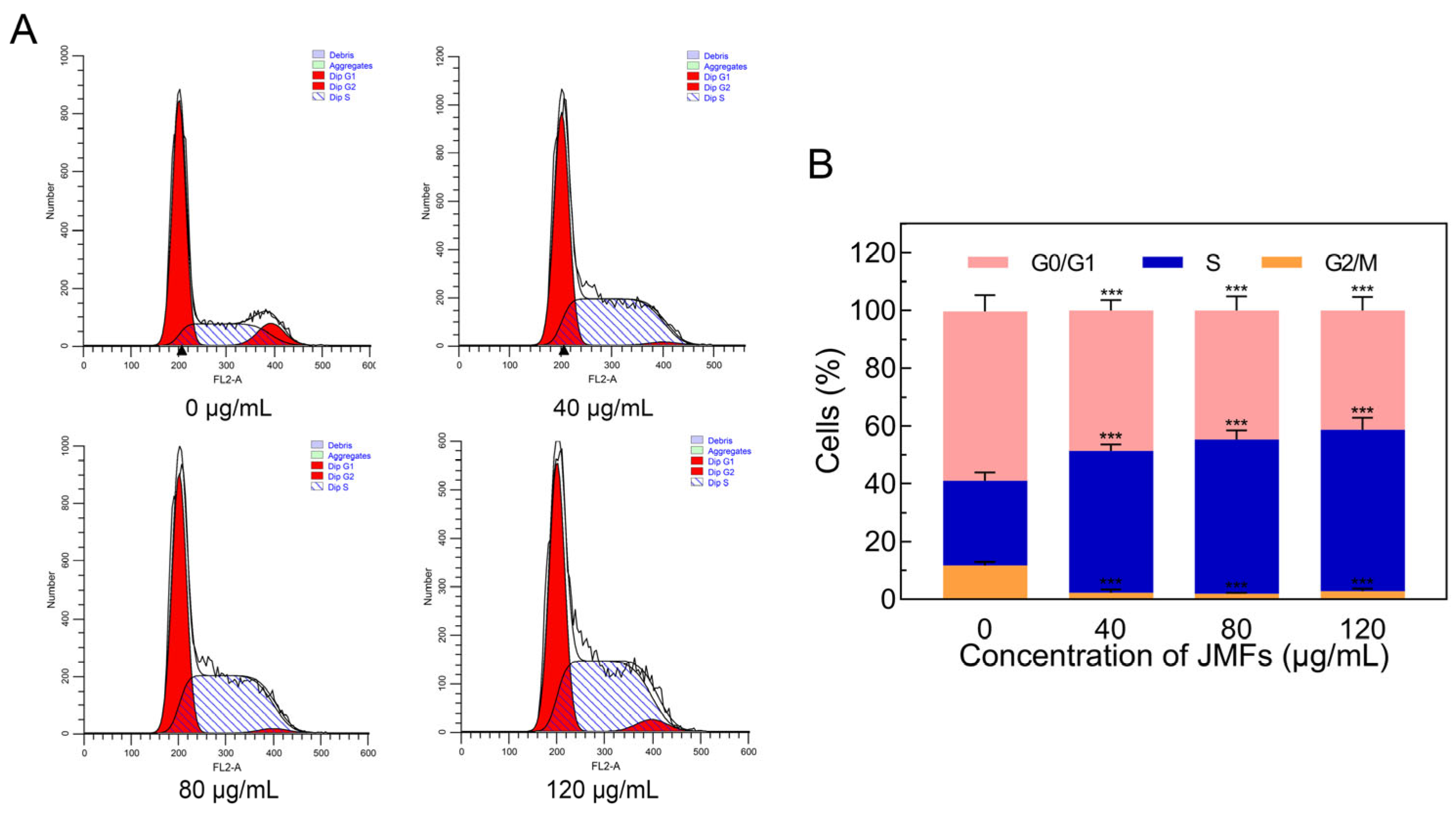 Molecules 29 01976 g008