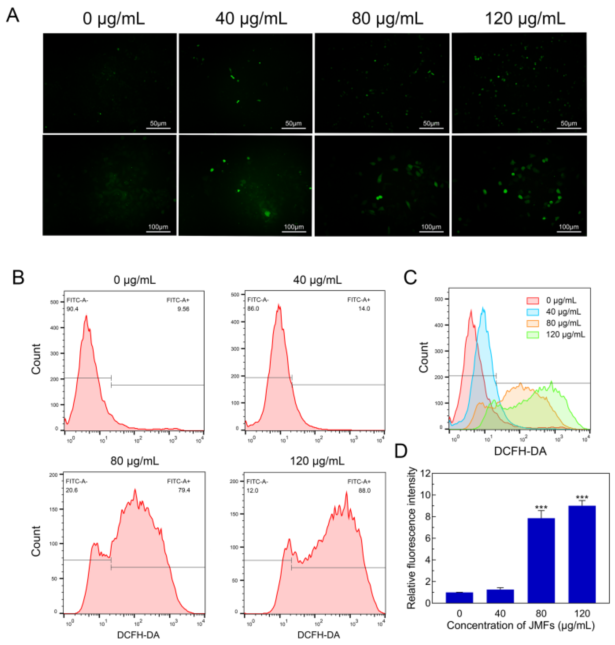 Molecules 29 01976 g009