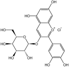 Molecules 29 01976 i018