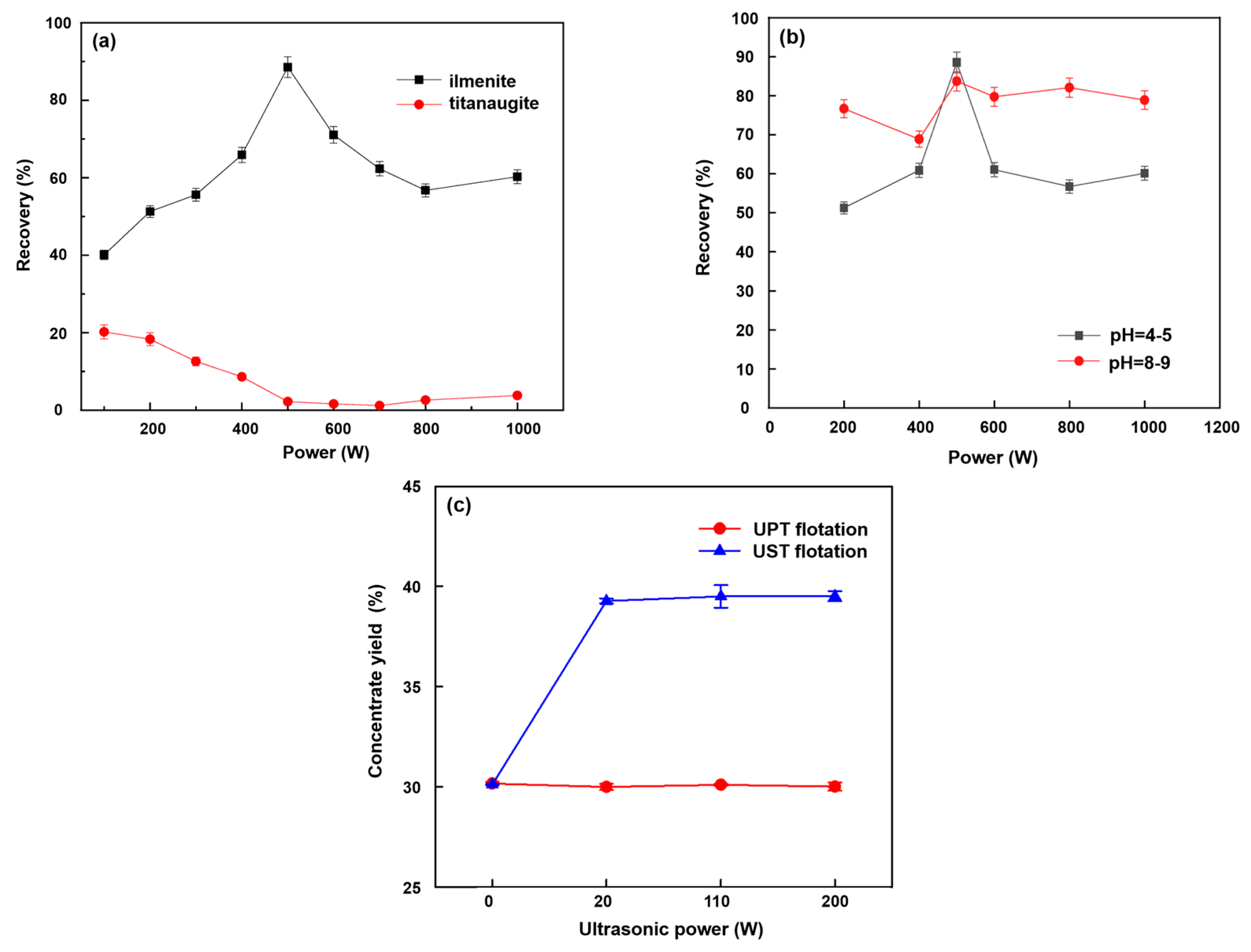 Molecules 29 01984 g011