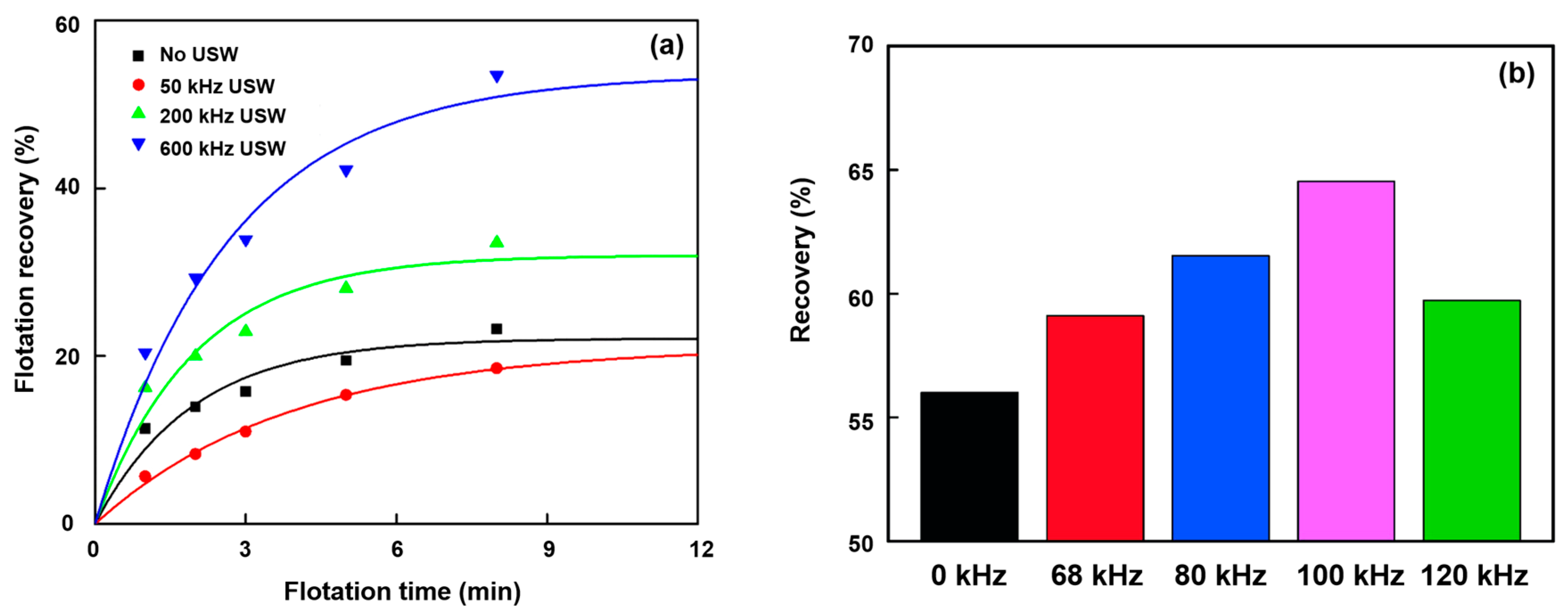 Molecules 29 01984 g012