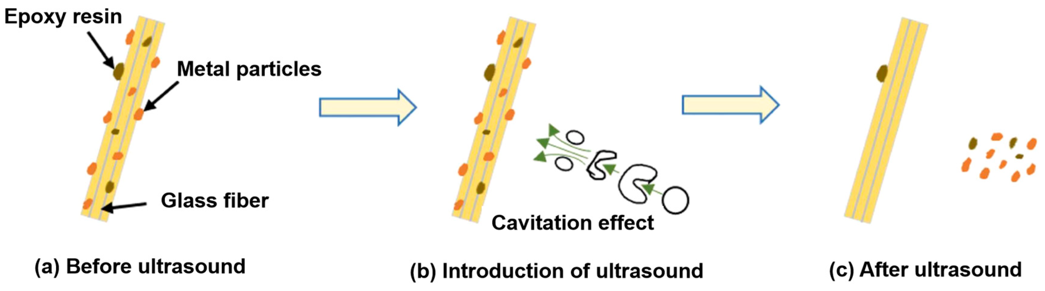 Molecules 29 01984 g013
