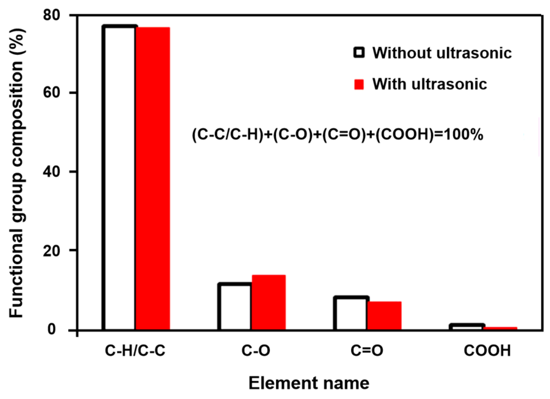 Molecules 29 01984 g015