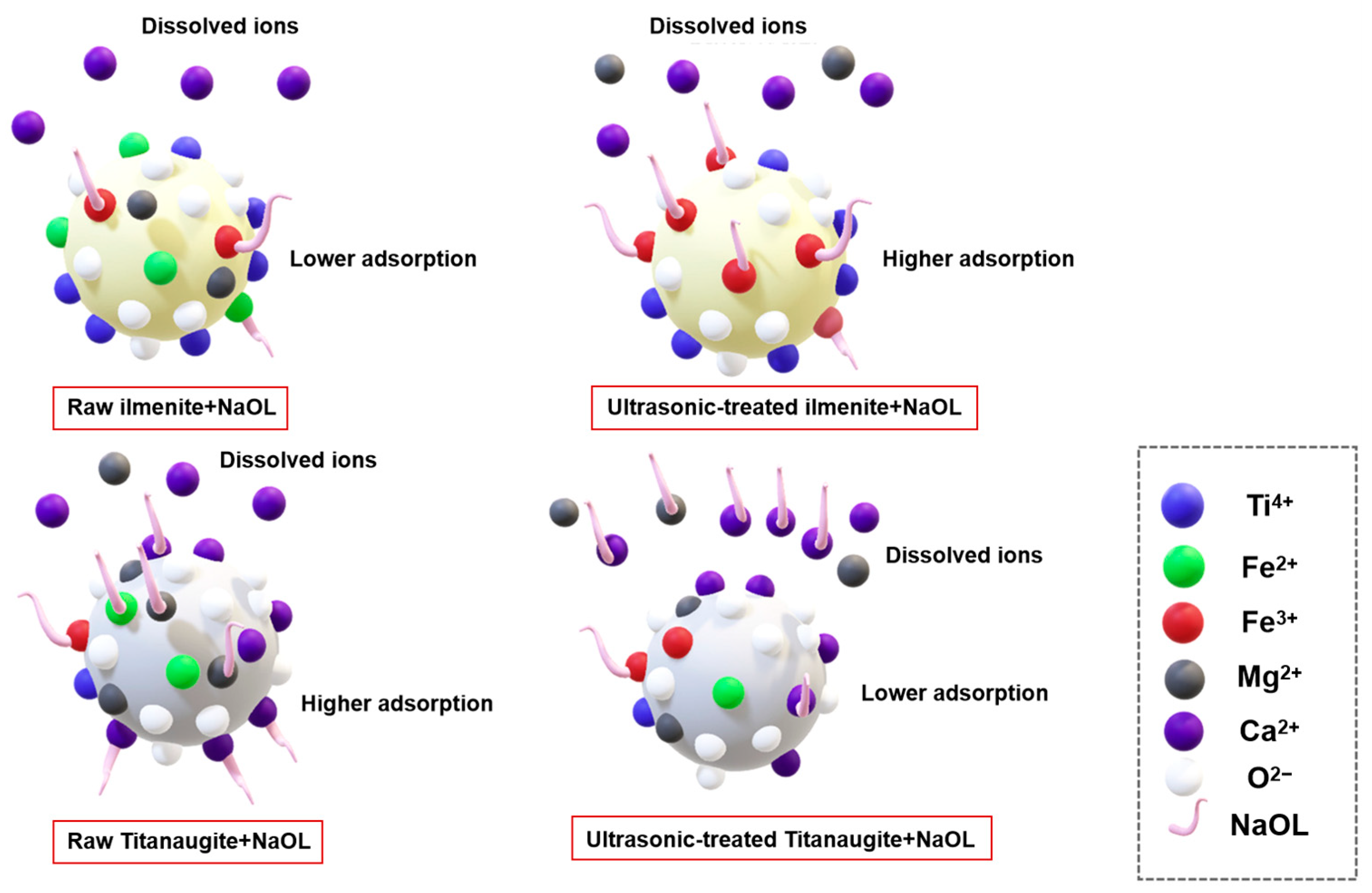 Molecules 29 01984 g017