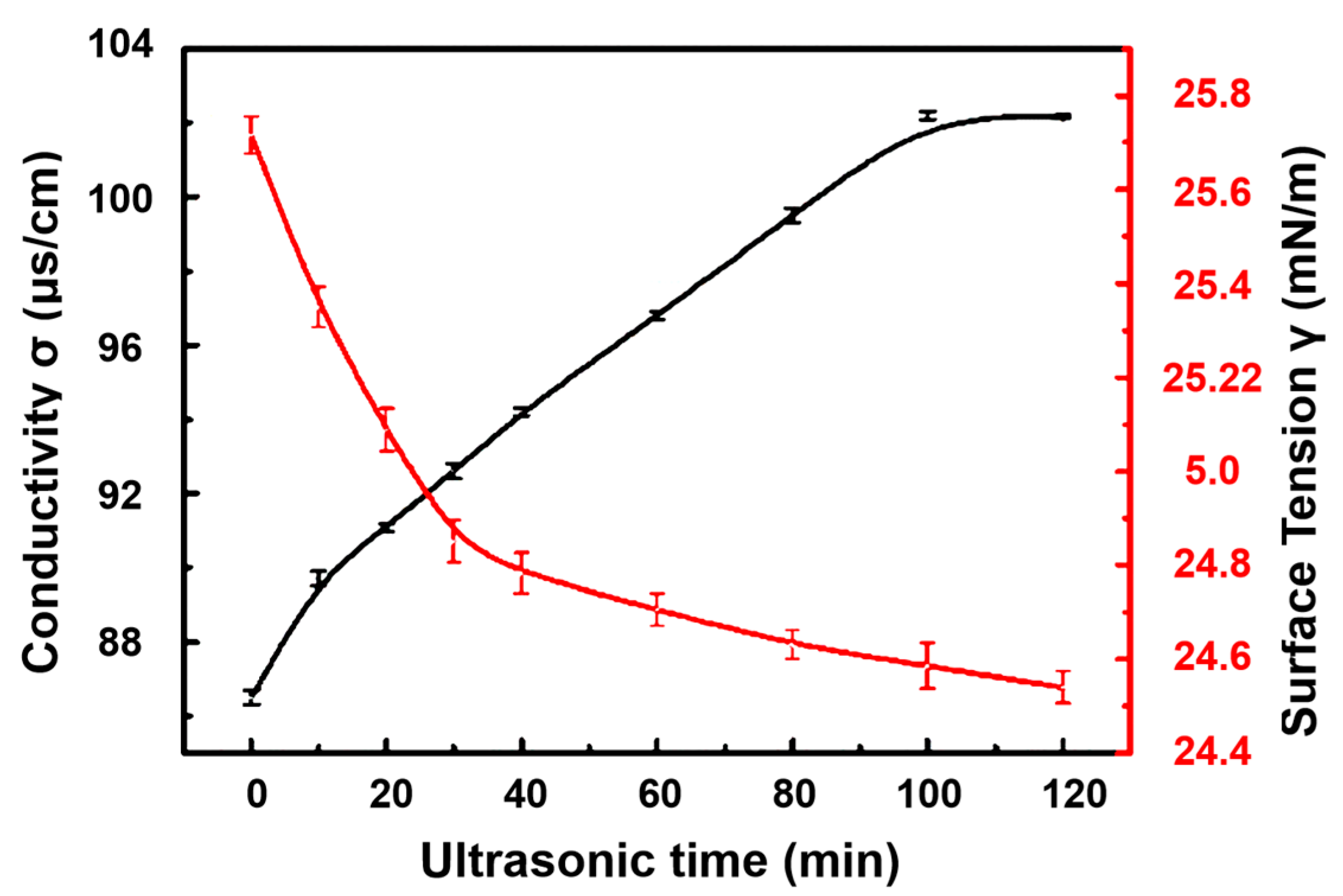 Molecules 29 01984 g018