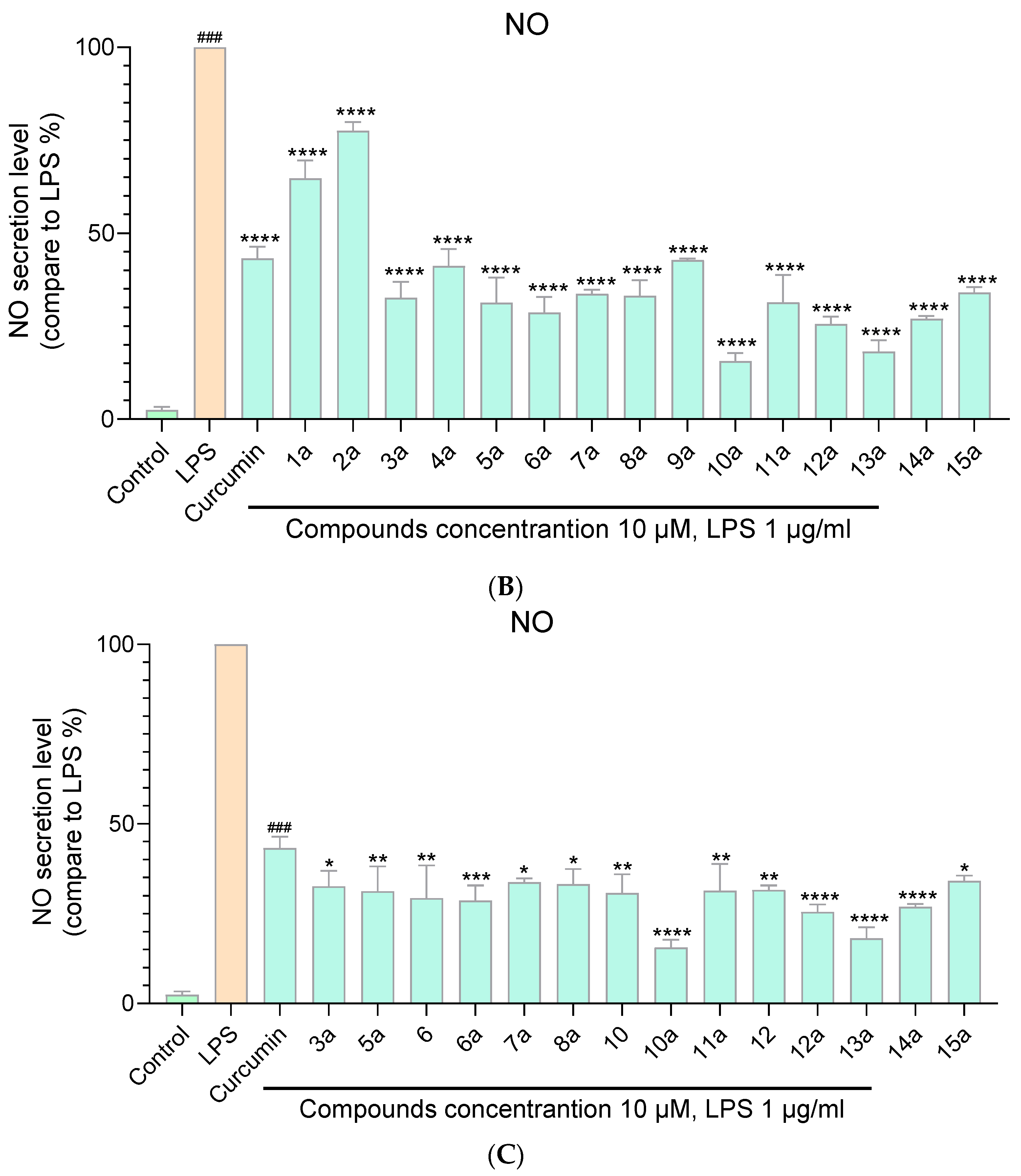 Molecules 29 01985 g004b