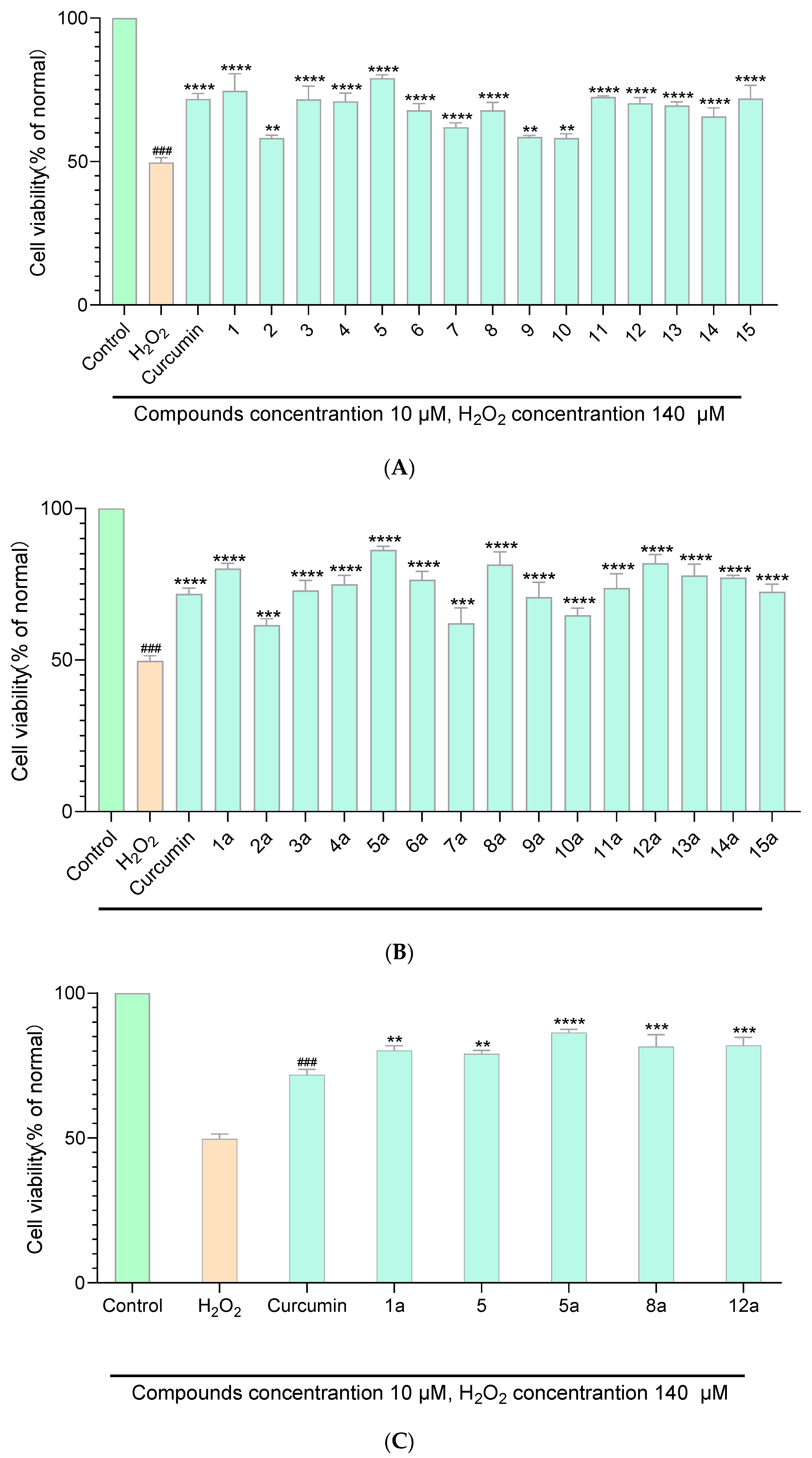 Molecules 29 01985 g005