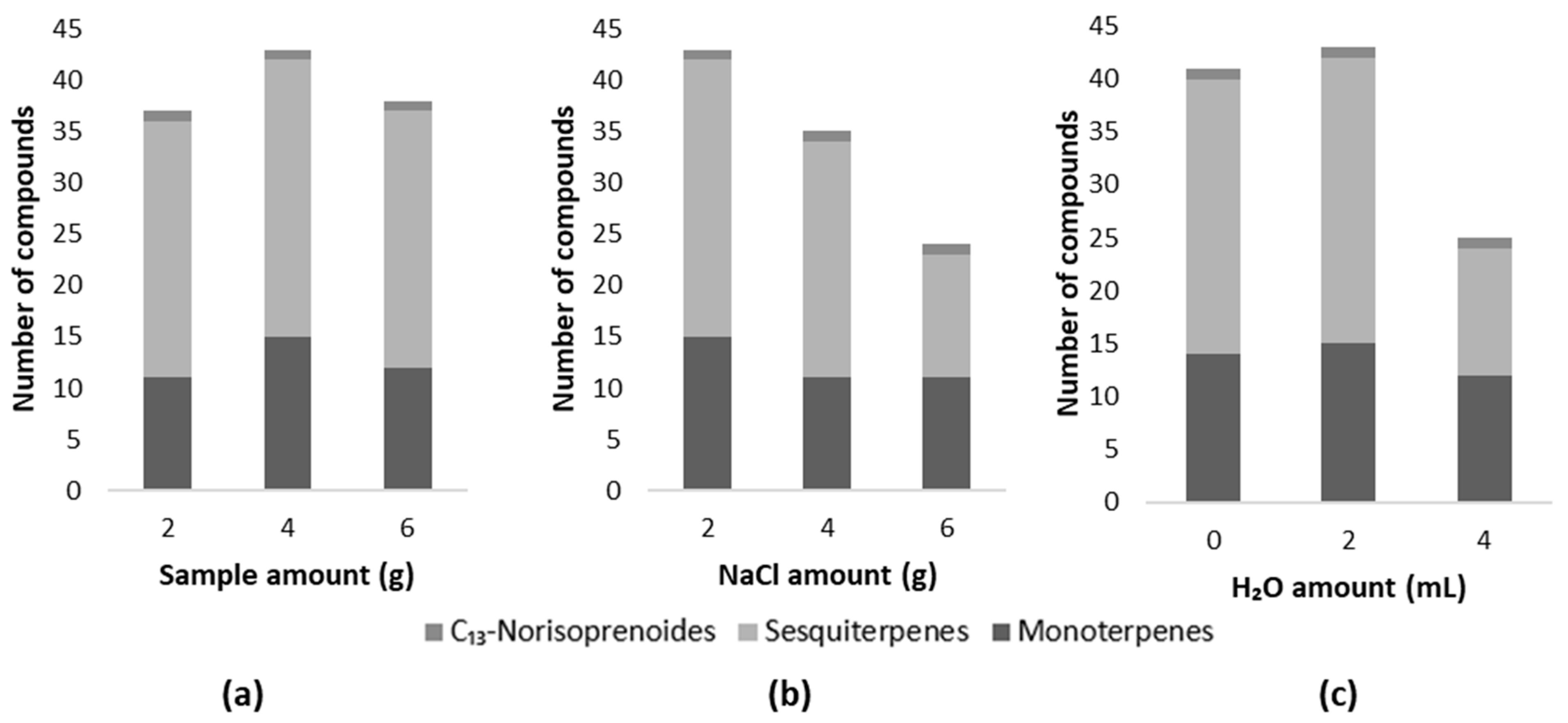 Molecules 29 01989 g001