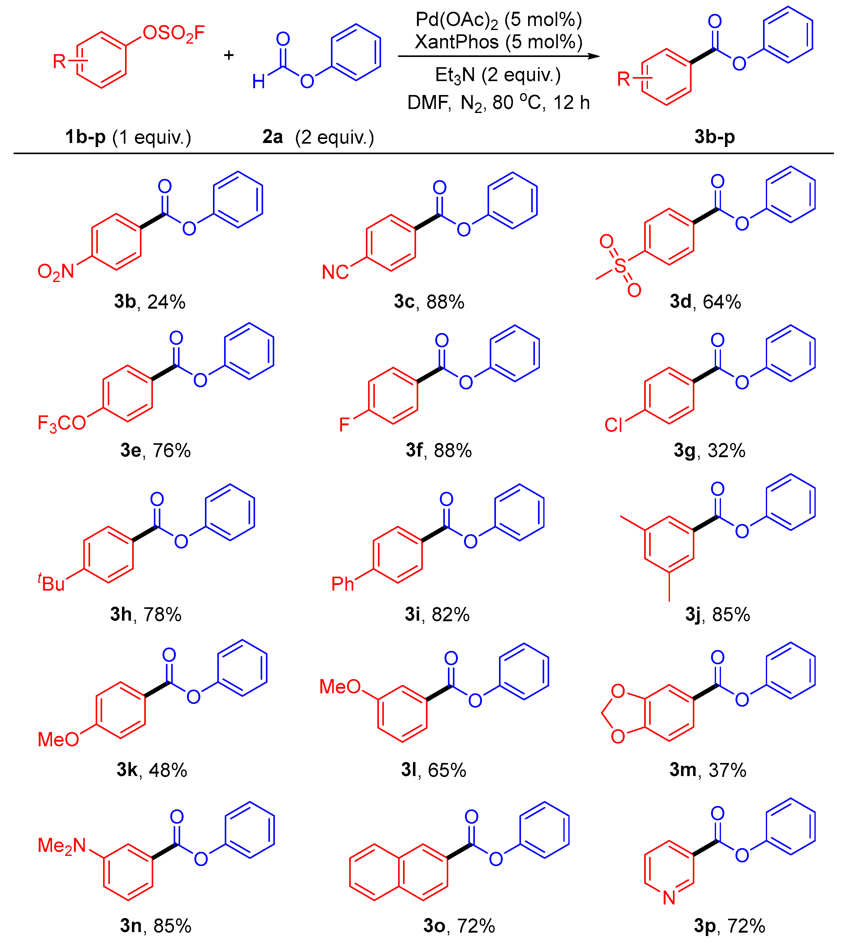Molecules 29 01991 g001