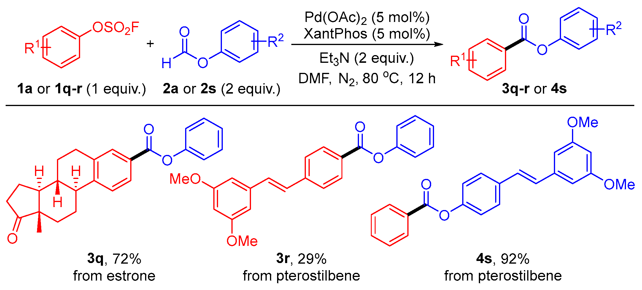 Molecules 29 01991 g003