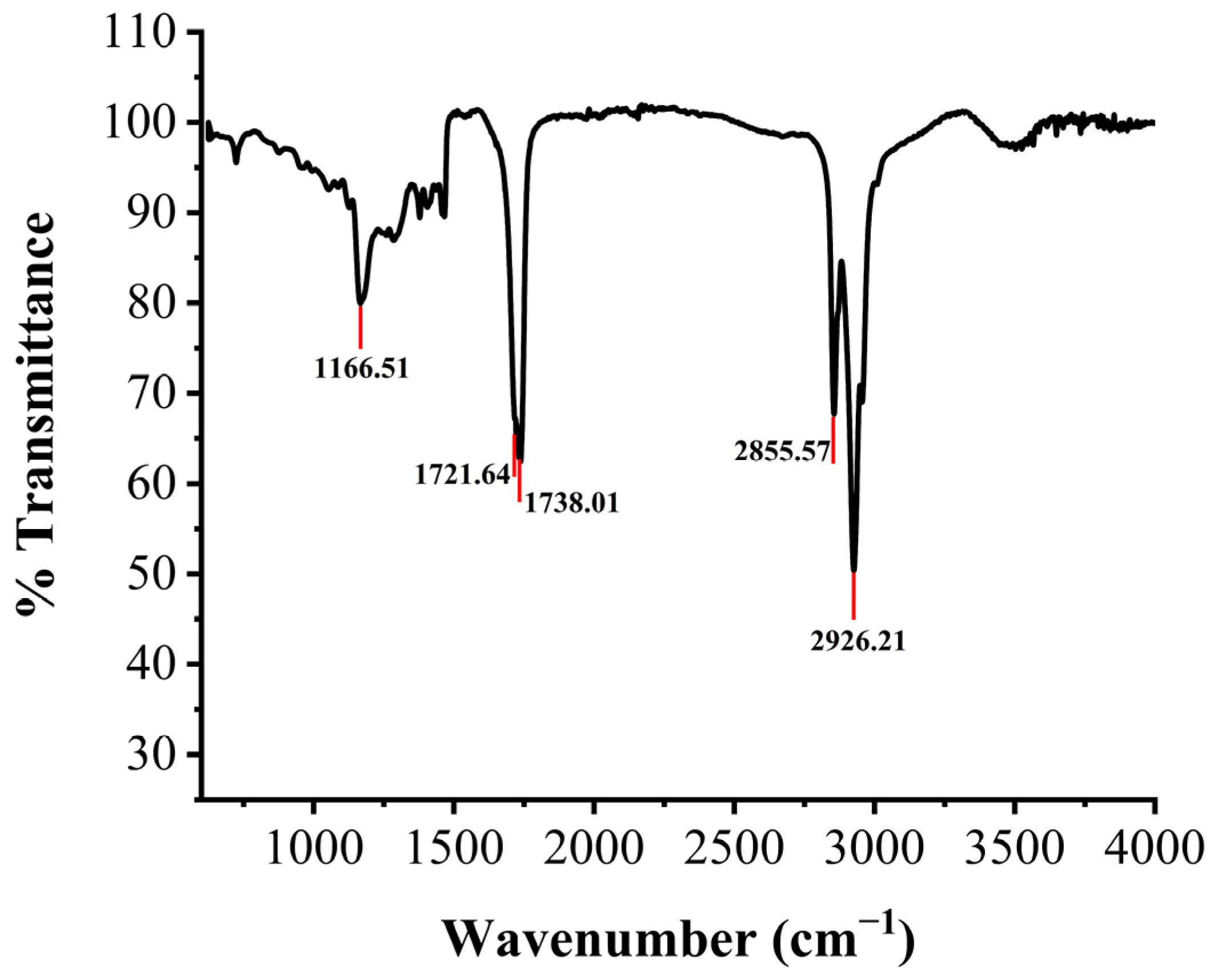 Molecules 29 01992 g008 Molecules 29 01992 g008