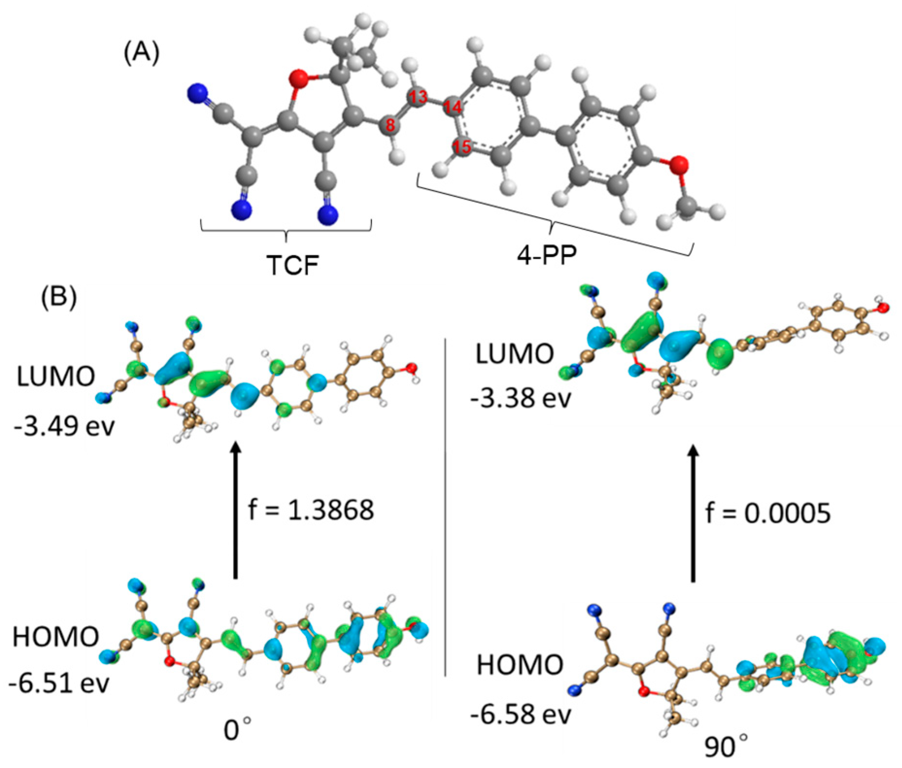 Molecules 29 01993 g002