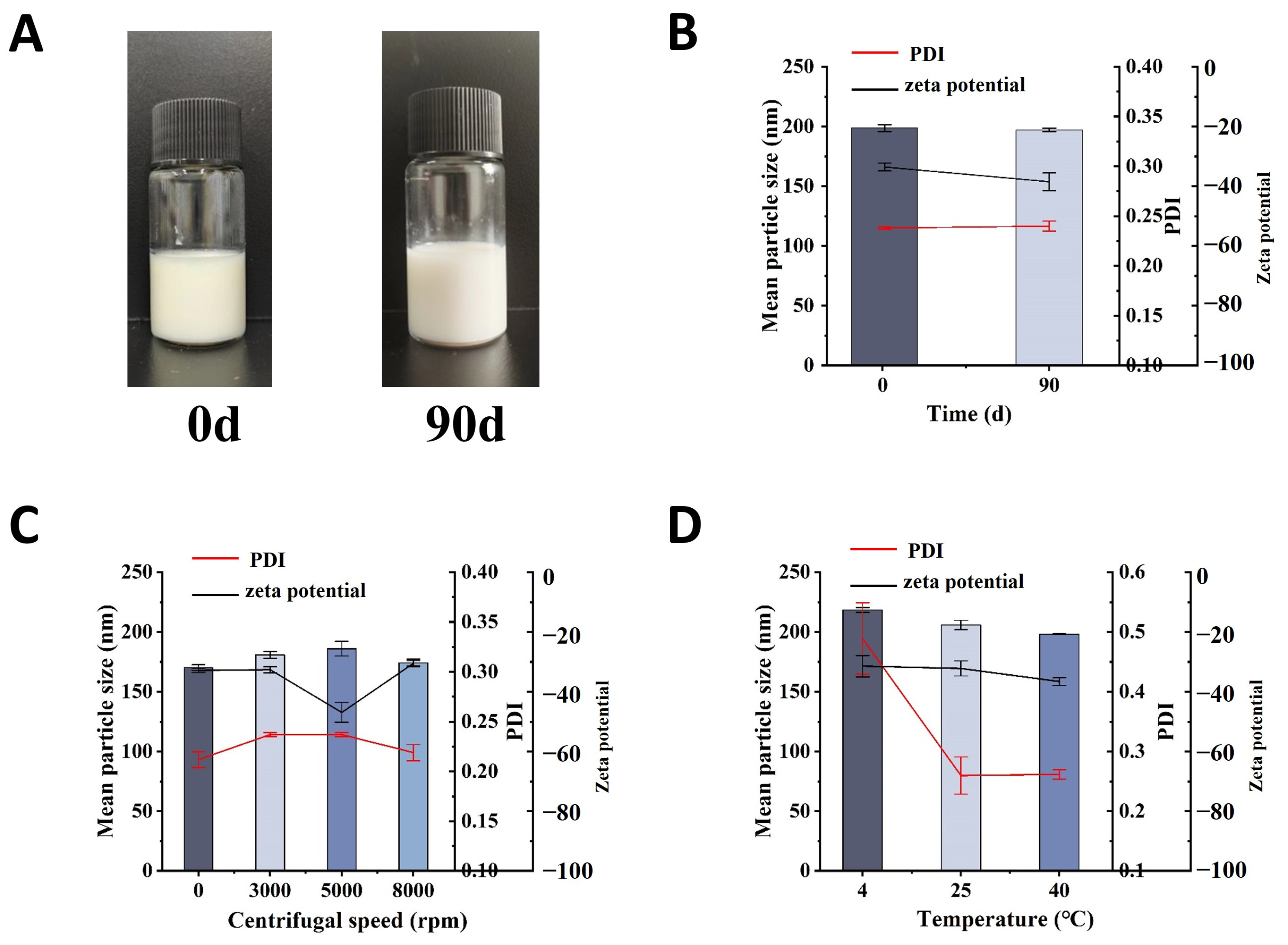 Molecules 29 01994 g003