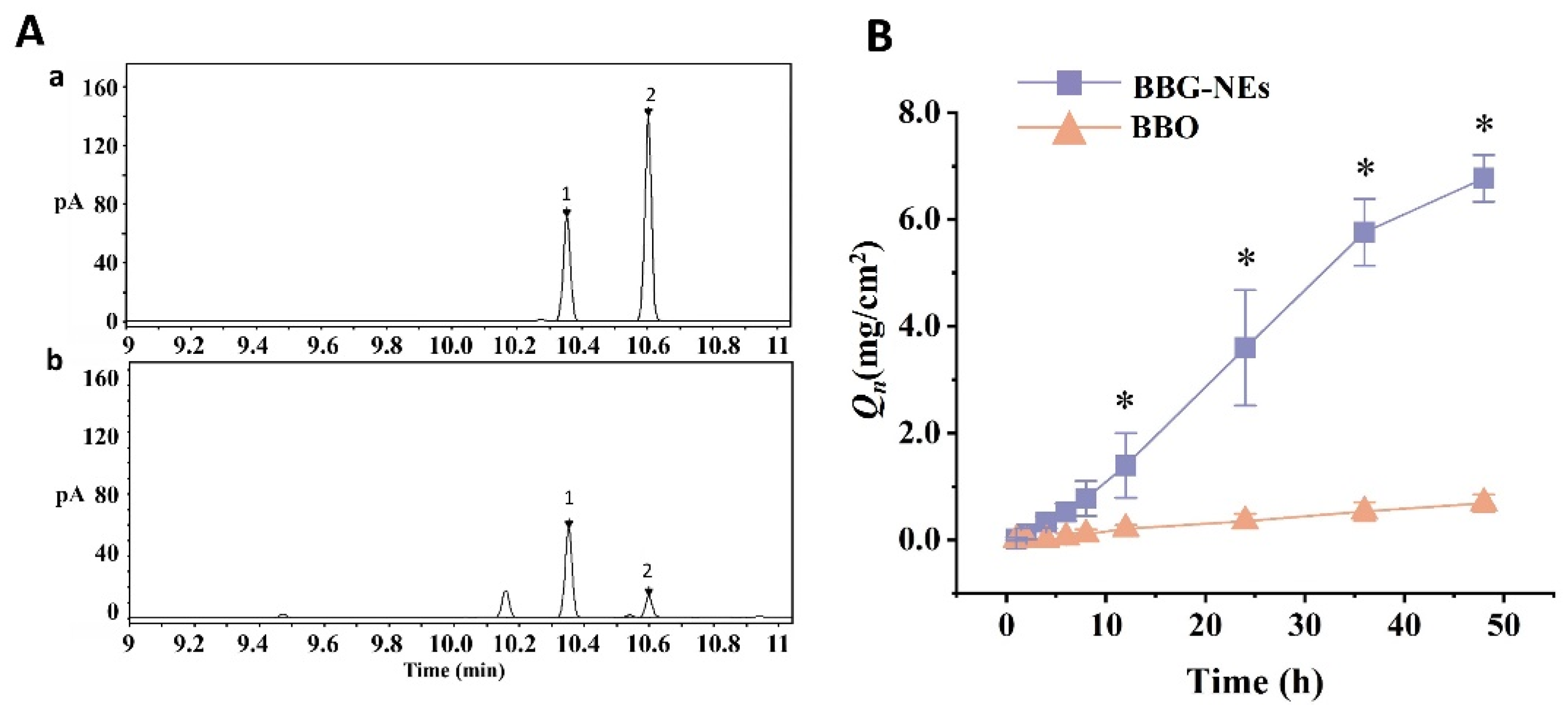 Molecules 29 01994 g004