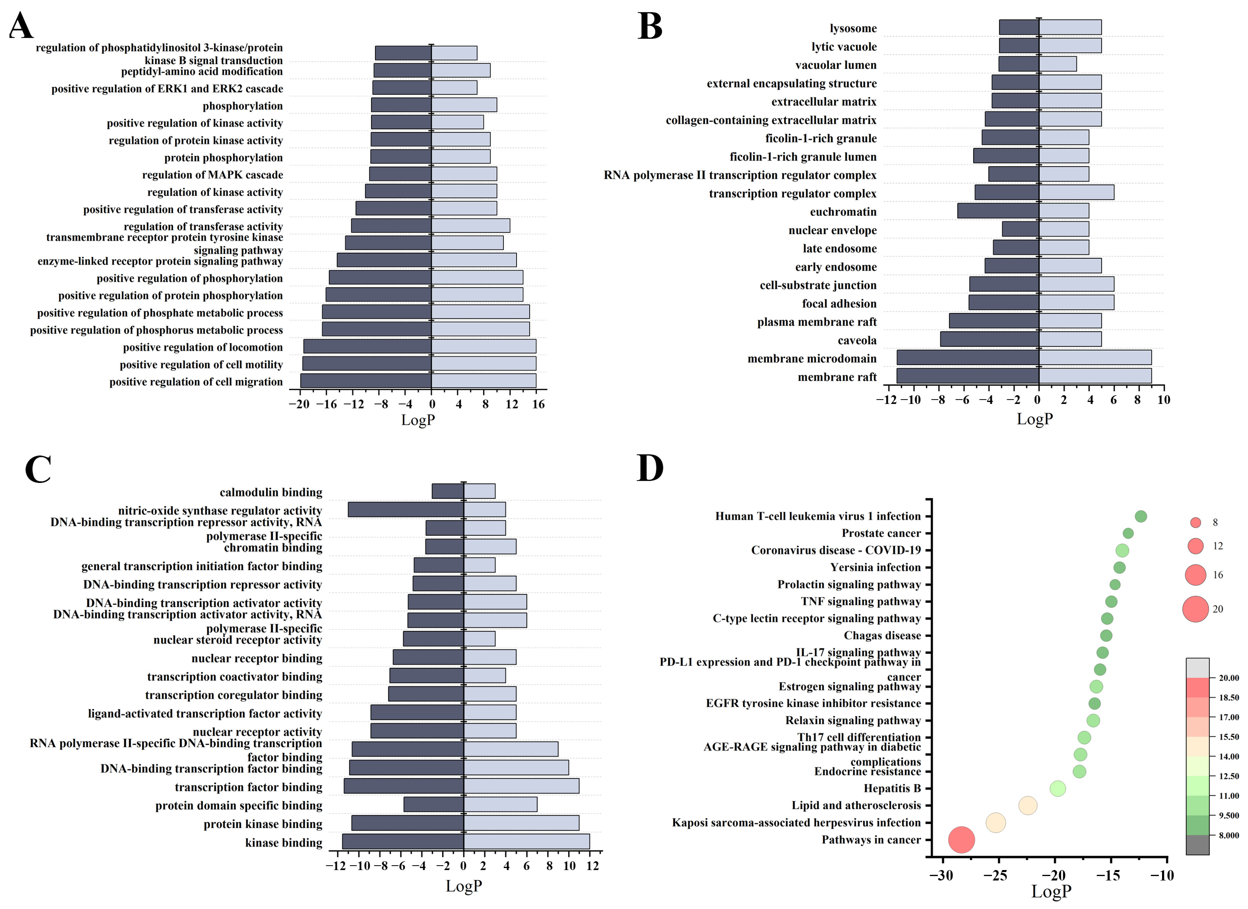 Molecules 29 01994 g009
