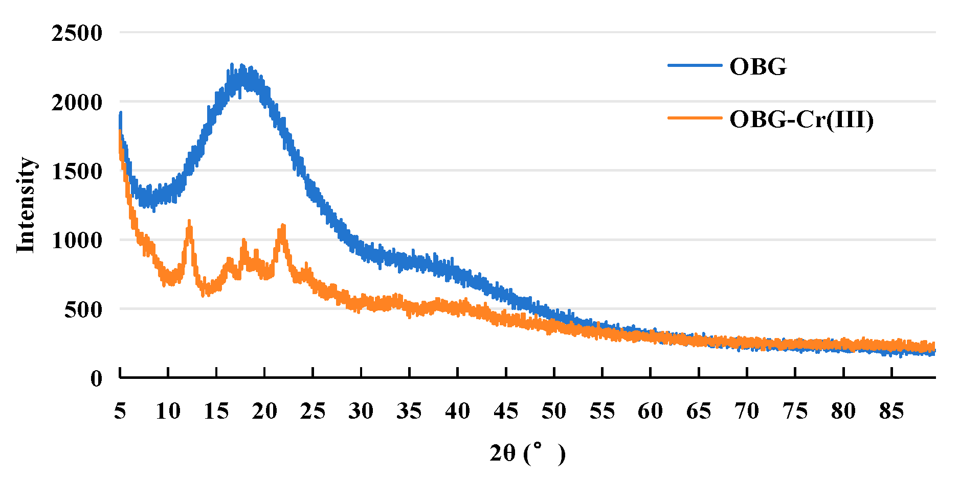 Molecules 29 01998 g006 Molecules 29 01998 g006
