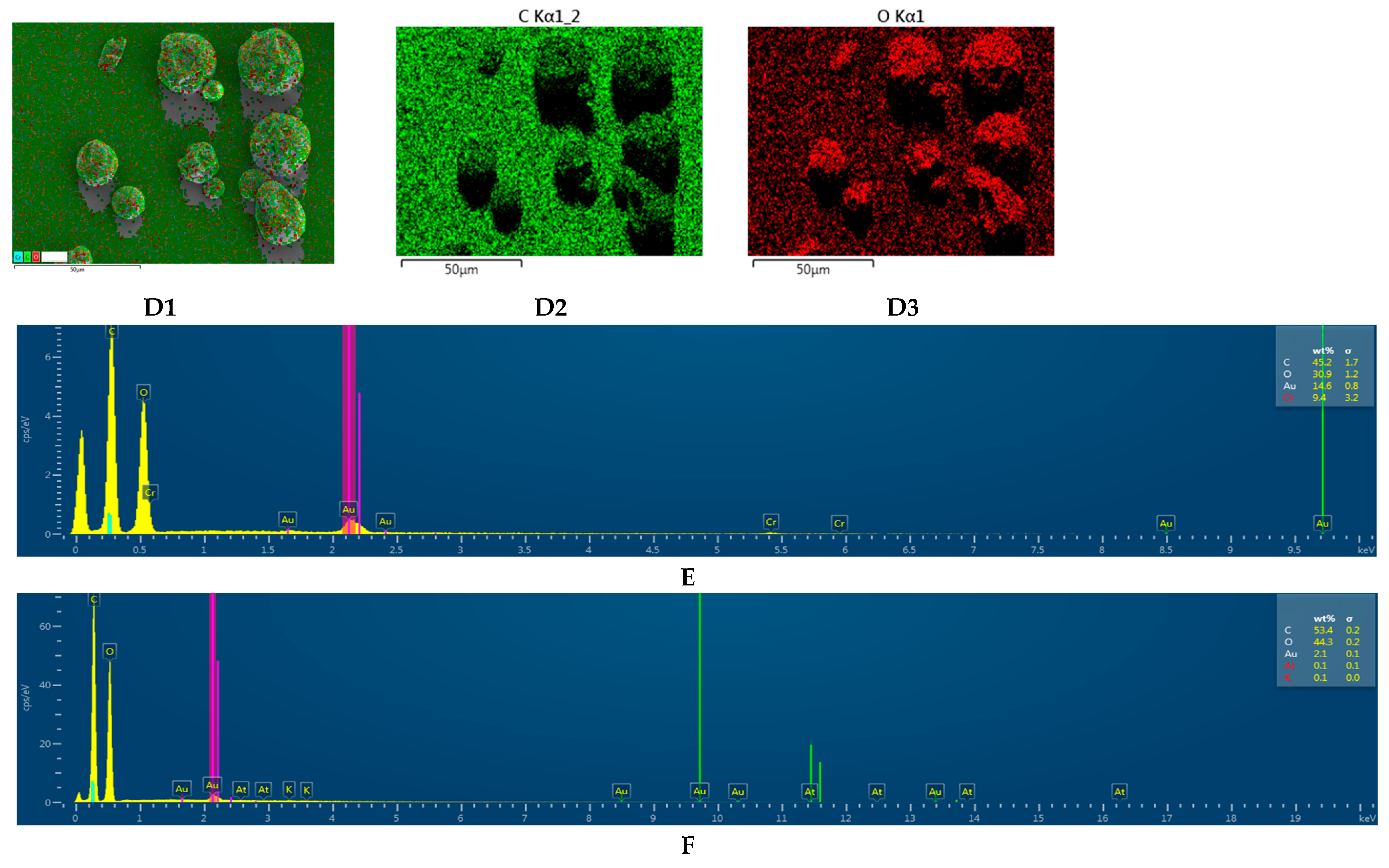Molecules 29 01998 g007b Molecules 29 01998 g007b