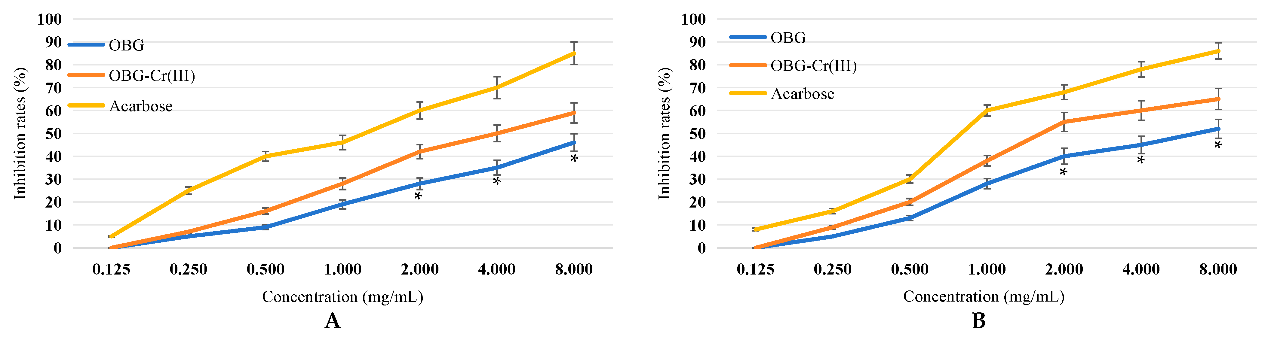 Molecules 29 01998 g008 Molecules 29 01998 g008