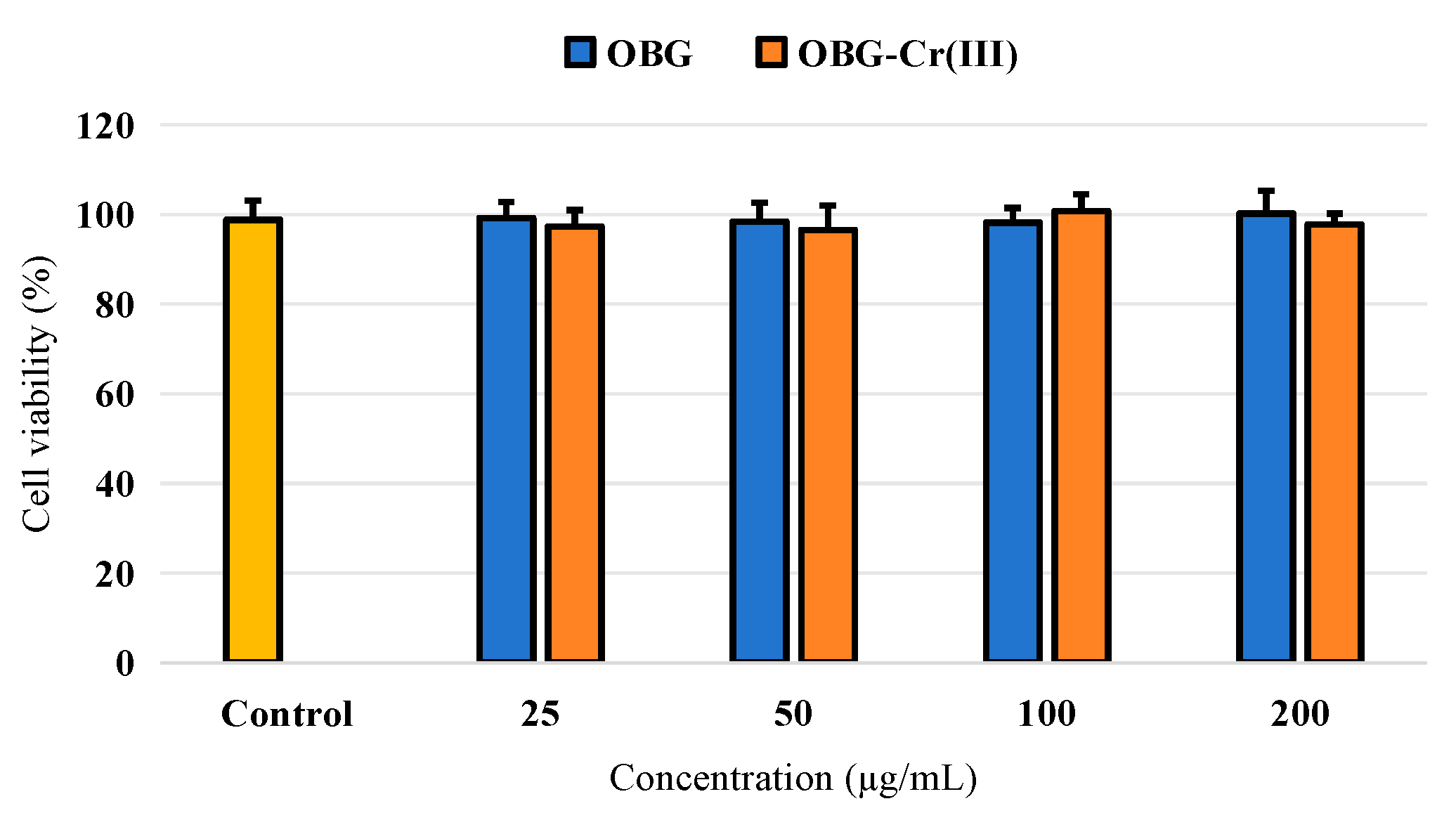 Molecules 29 01998 g010 Molecules 29 01998 g010