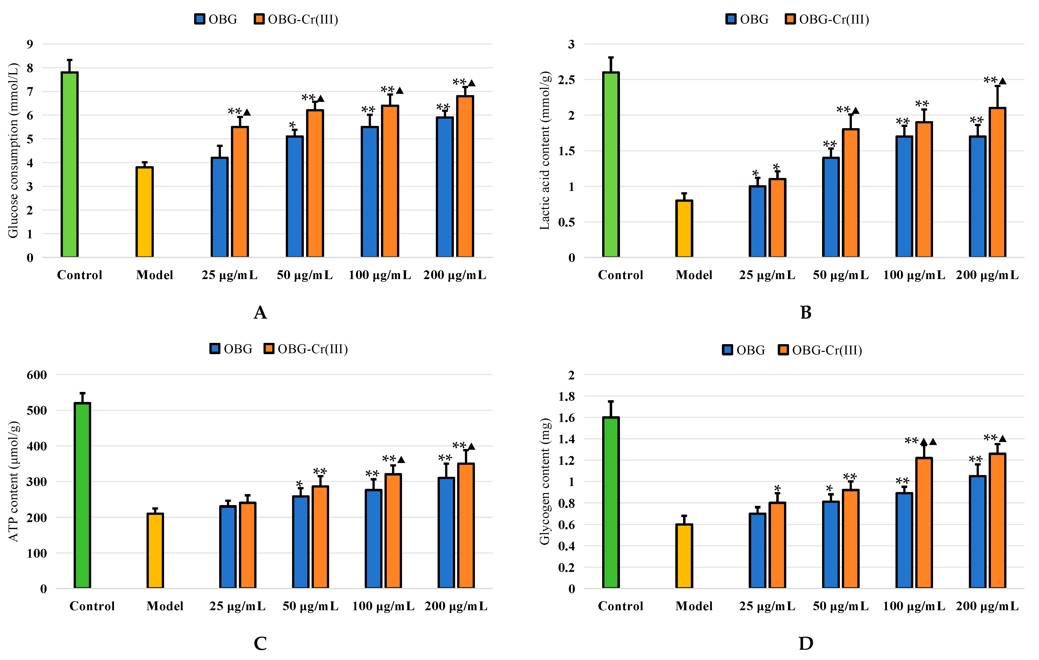 Molecules 29 01998 g011 Molecules 29 01998 g011