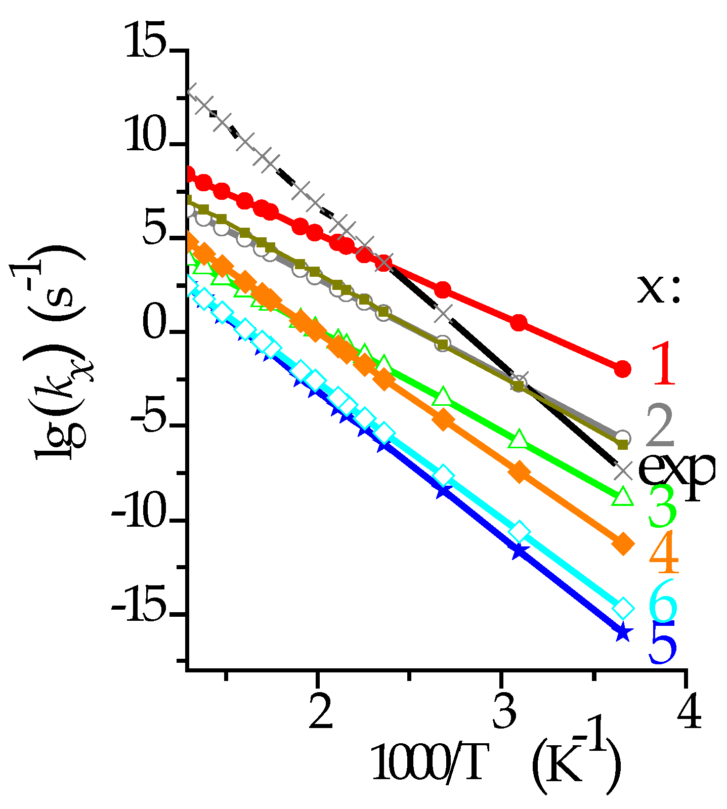 Molecules 29 02000 g006
