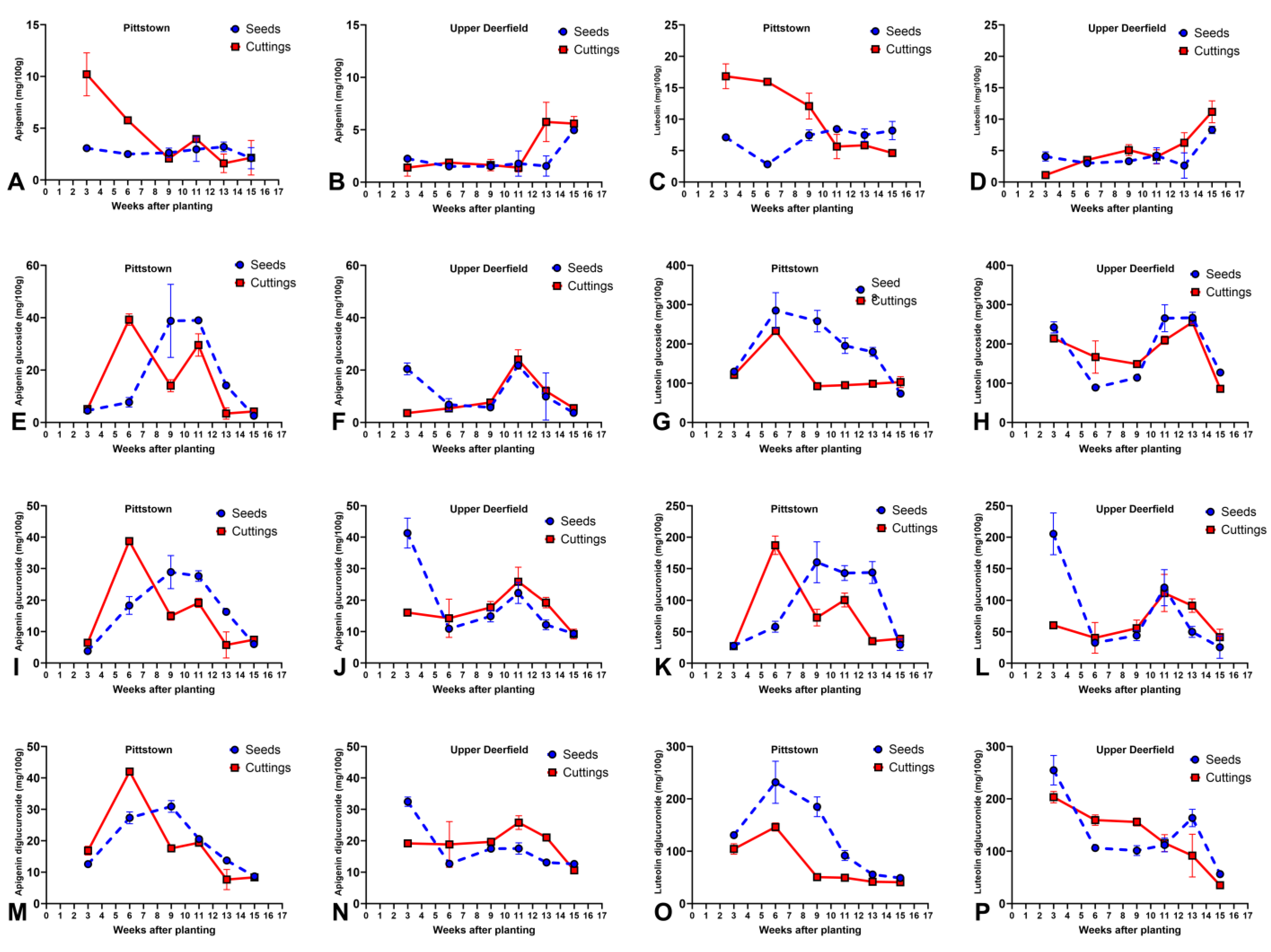 Molecules 29 02001 g005 Molecules 29 02001 g005