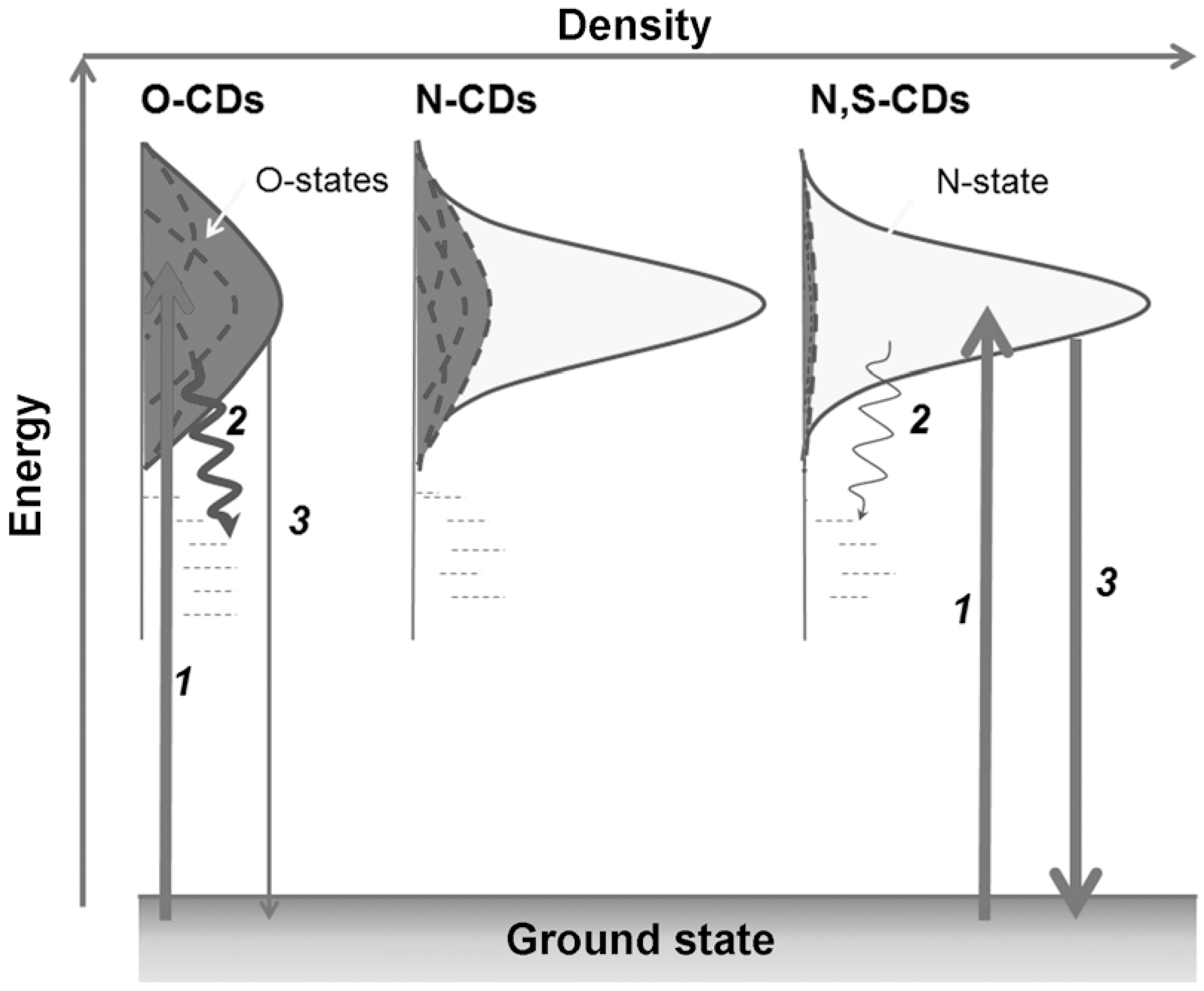 Molecules 29 02002 g011