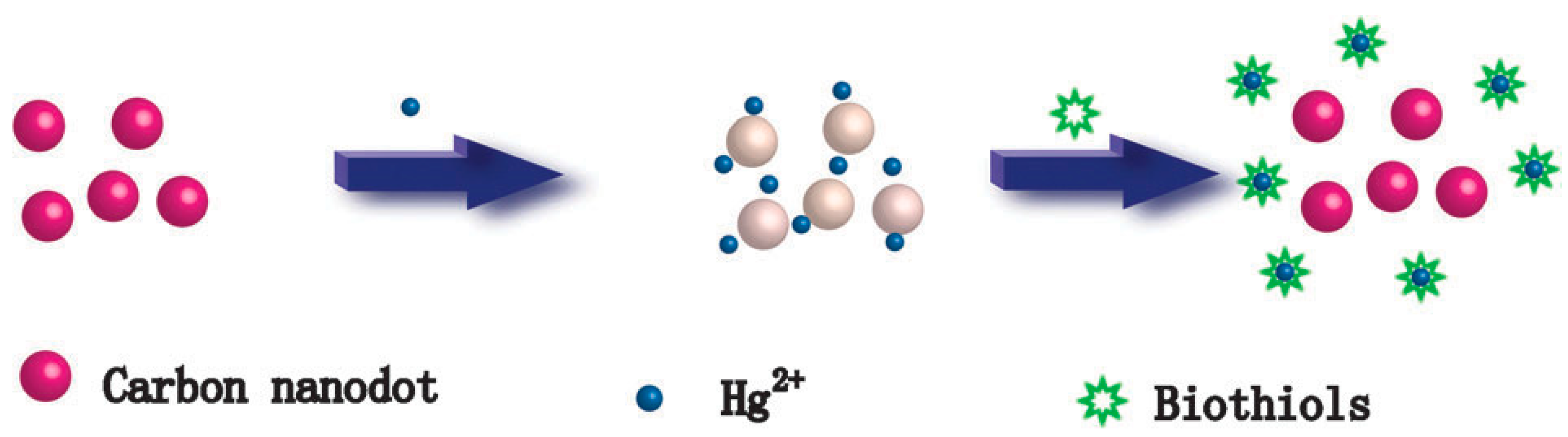Molecules 29 02002 g028