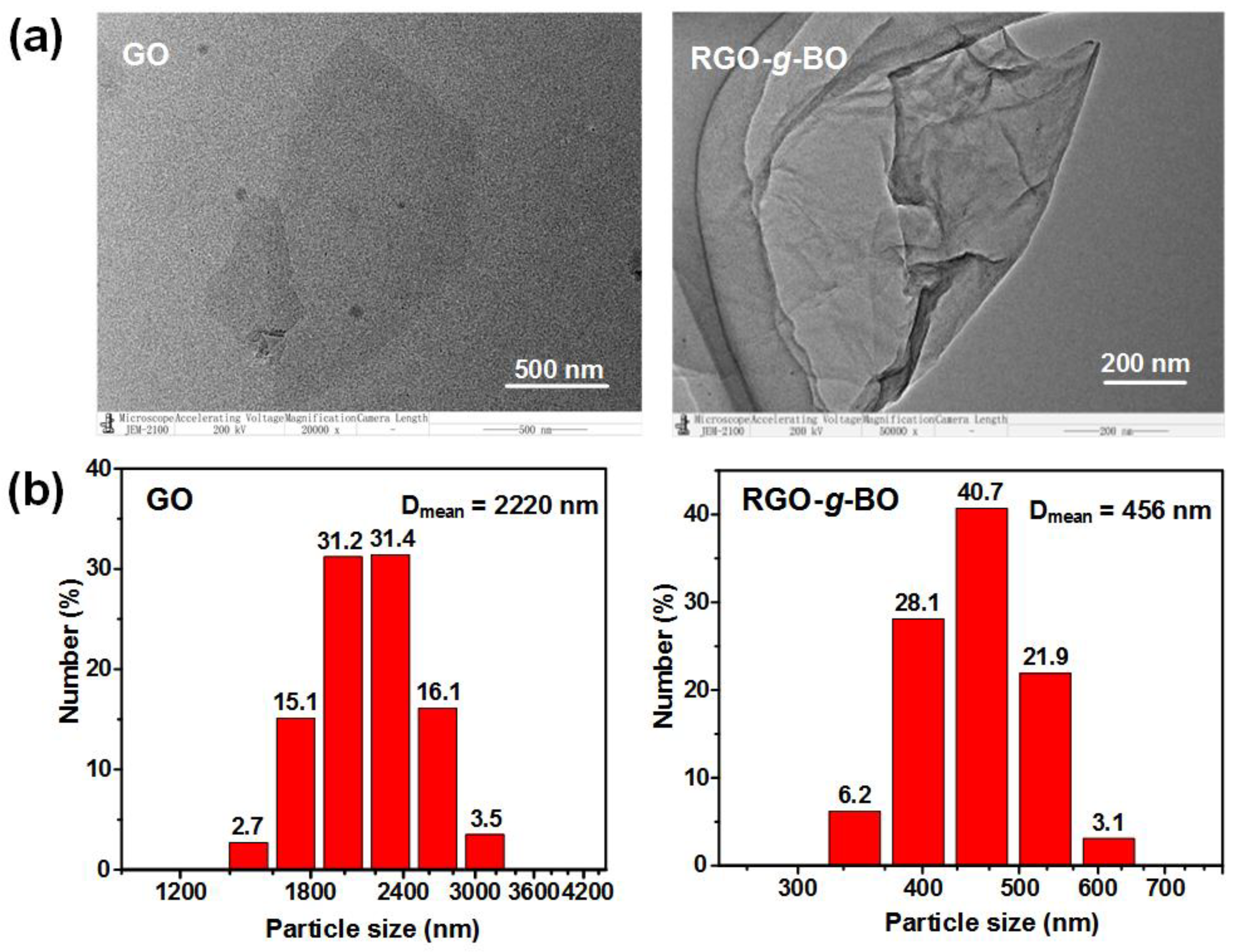 Molecules 29 02004 g002