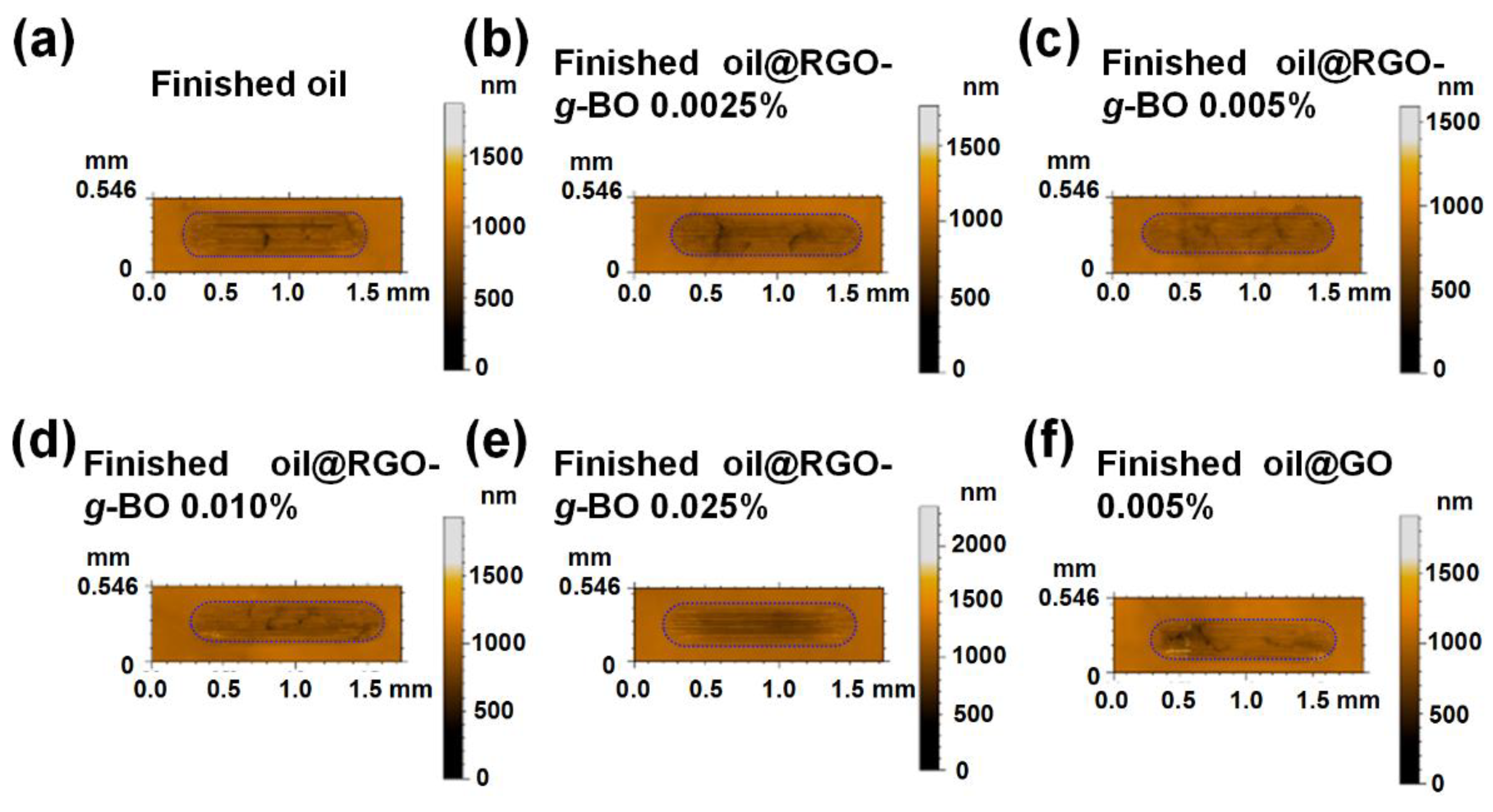 Molecules 29 02004 g006