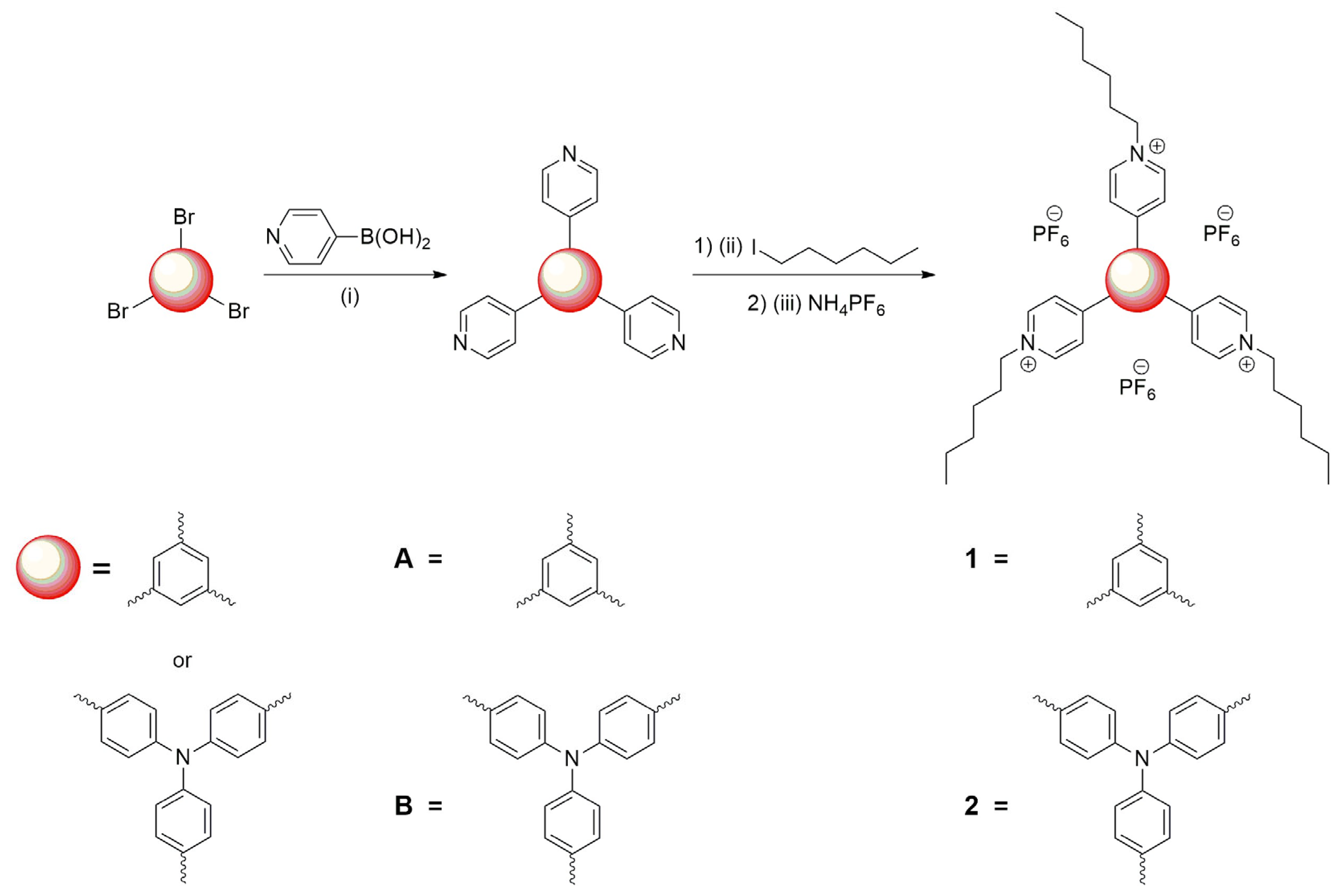 Molecules 29 02006 g002