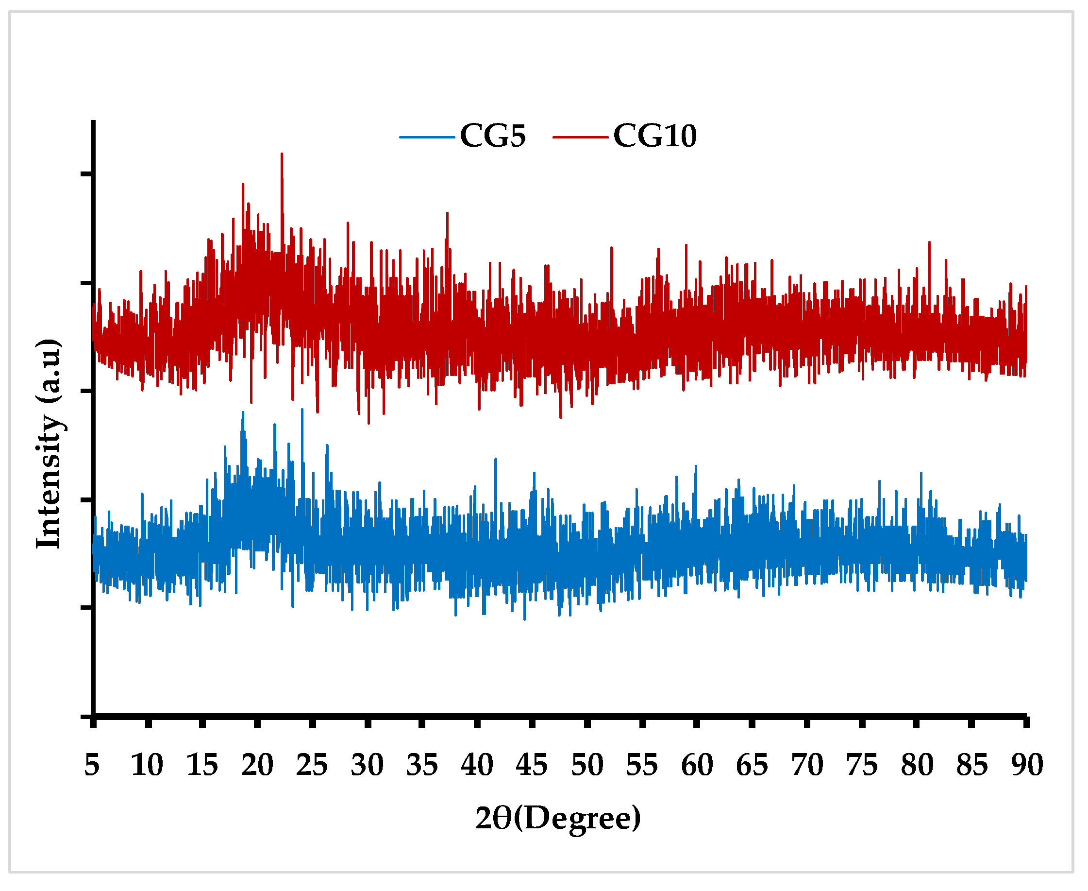 Molecules 29 02008 g002