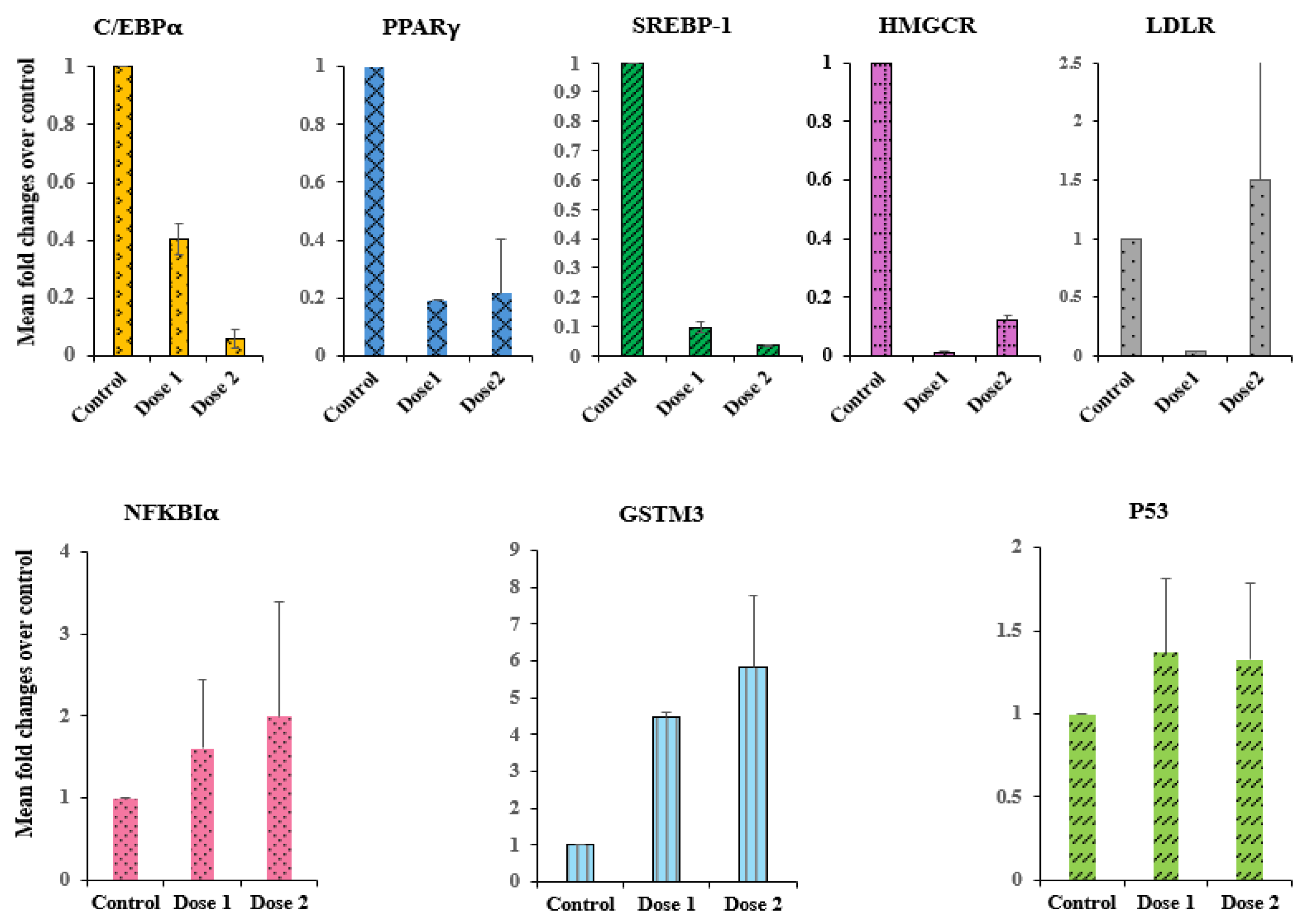 Molecules 29 02008 g008