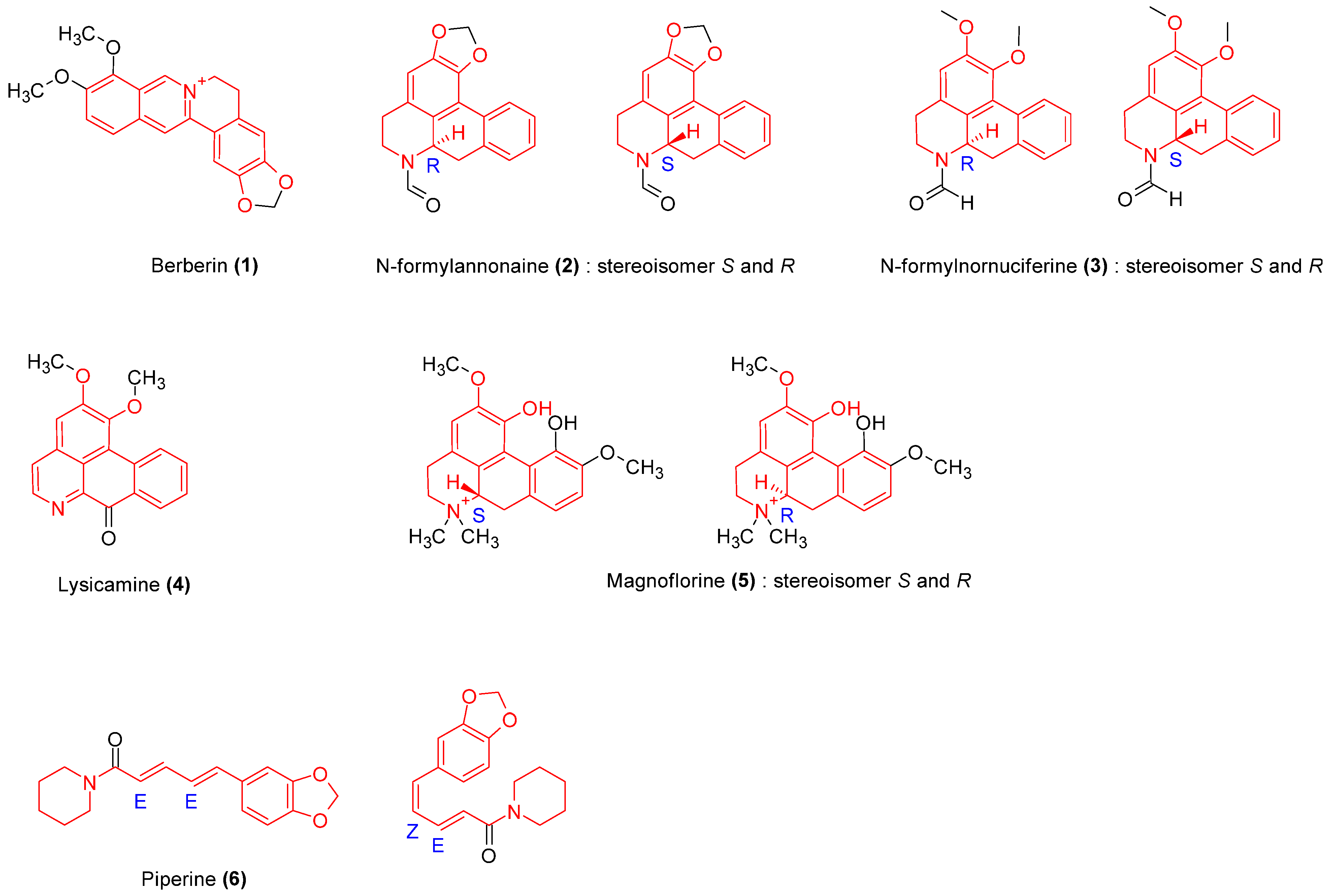 Molecules 29 02010 g003 Molecules 29 02010 g003