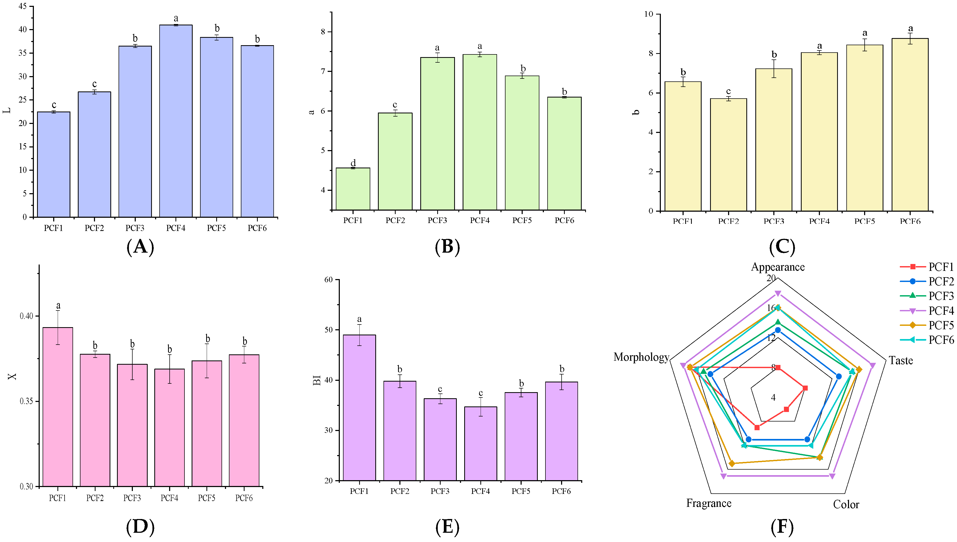 Molecules 29 02011 g002