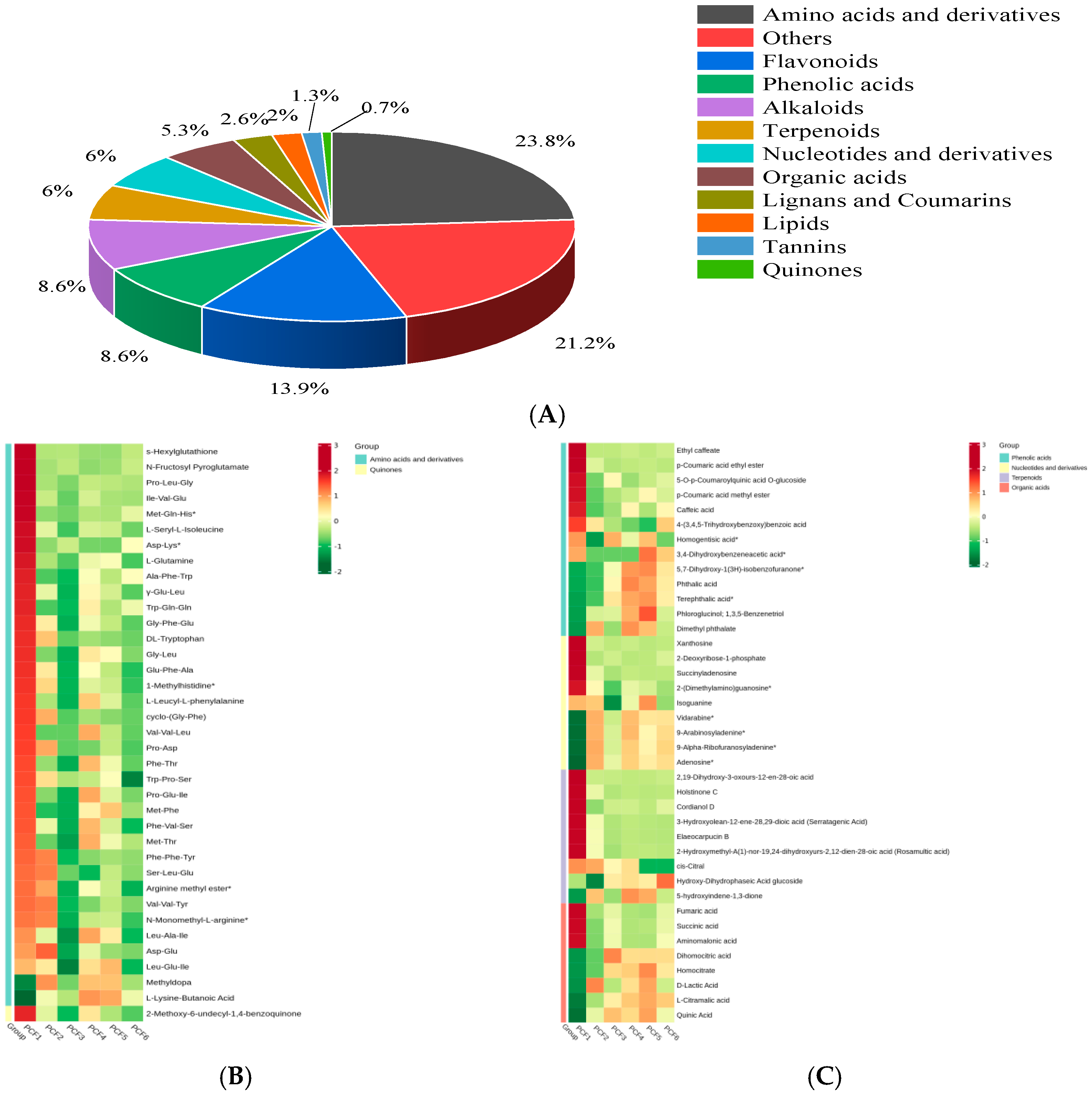 Molecules 29 02011 g007a