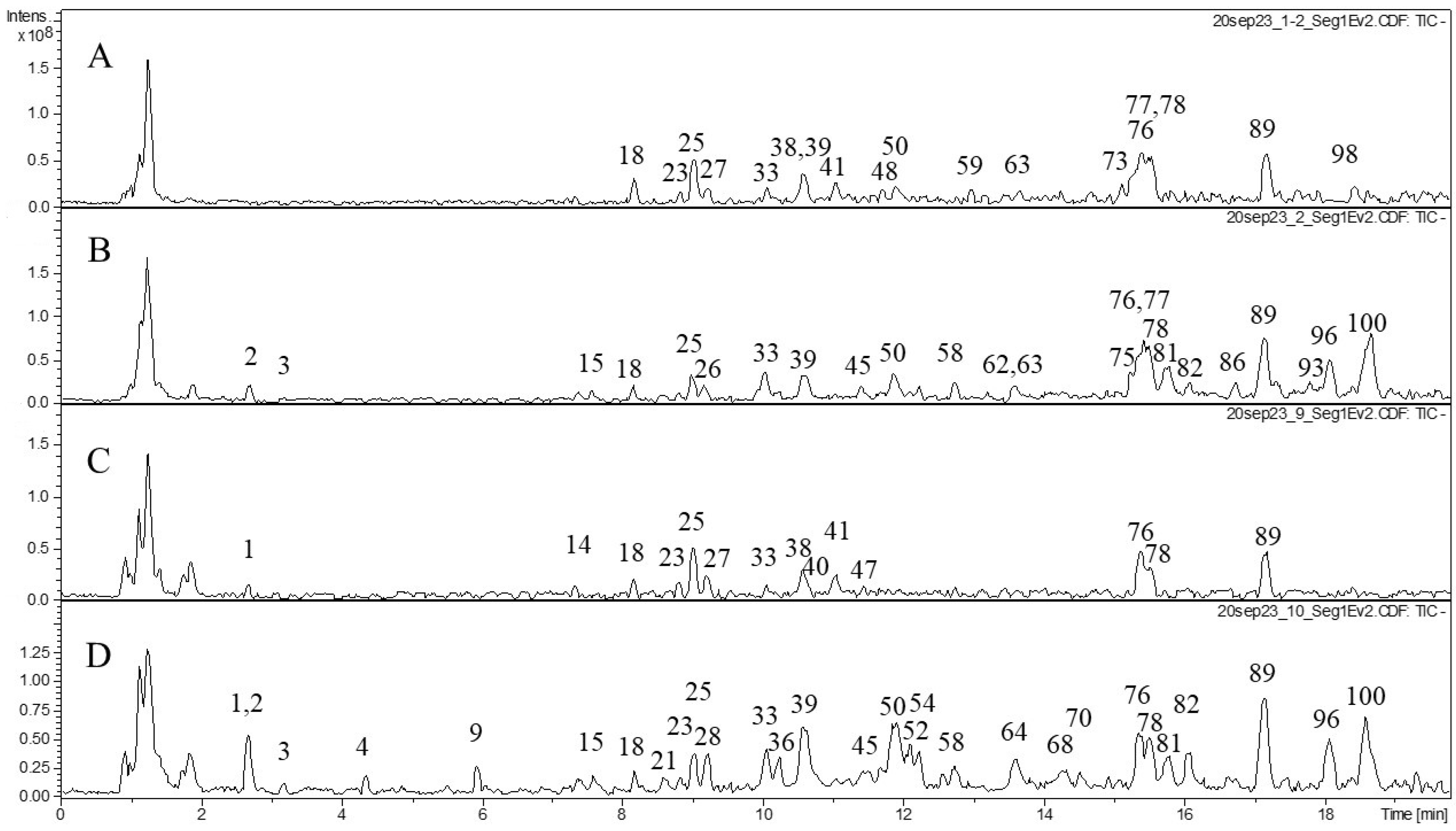 Molecules 29 02013 g001 Molecules 29 02013 g001