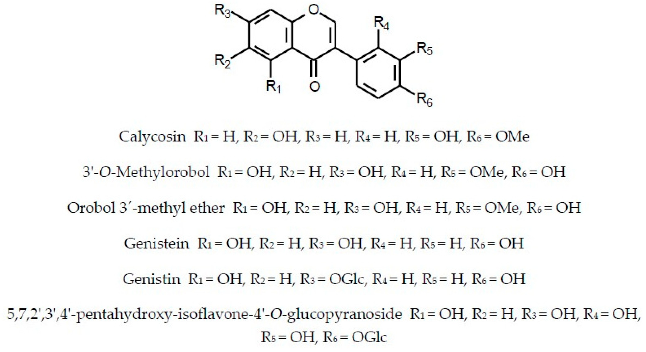 Molecules 29 02014 g004