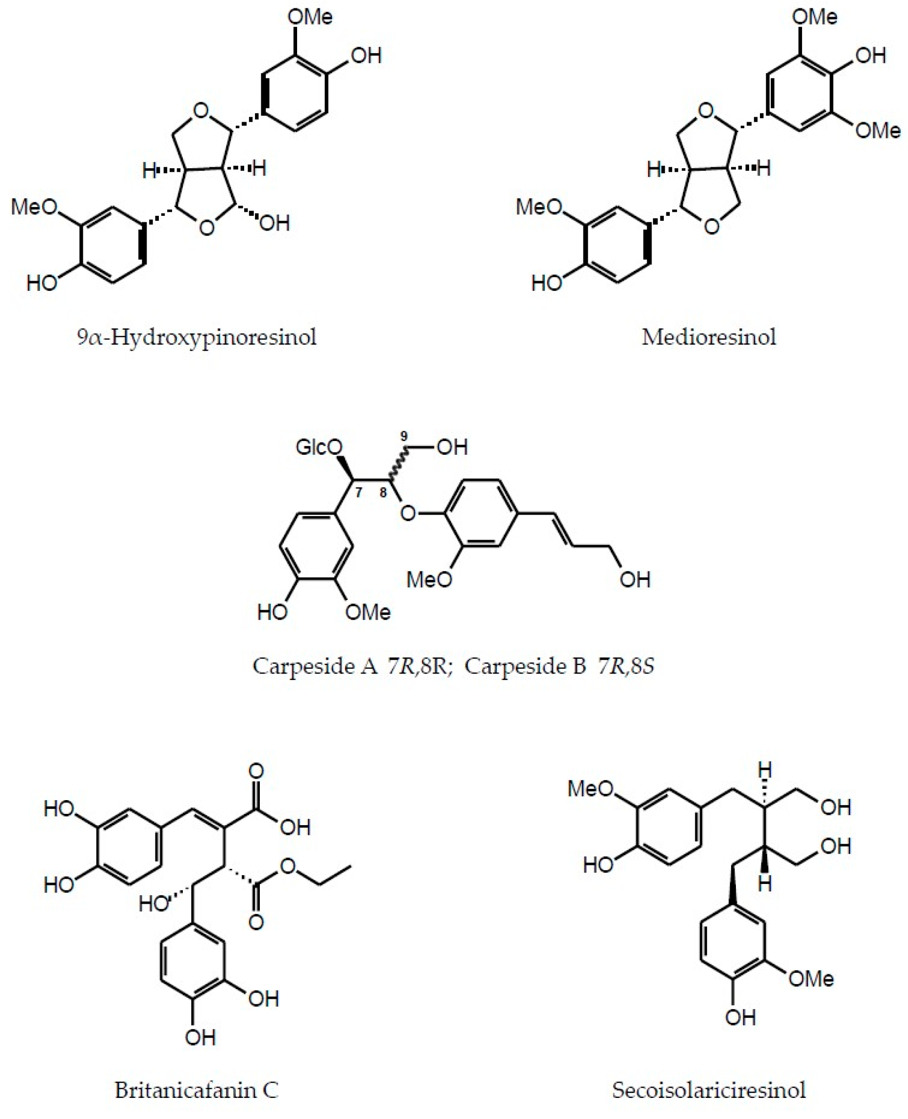 Molecules 29 02014 g006