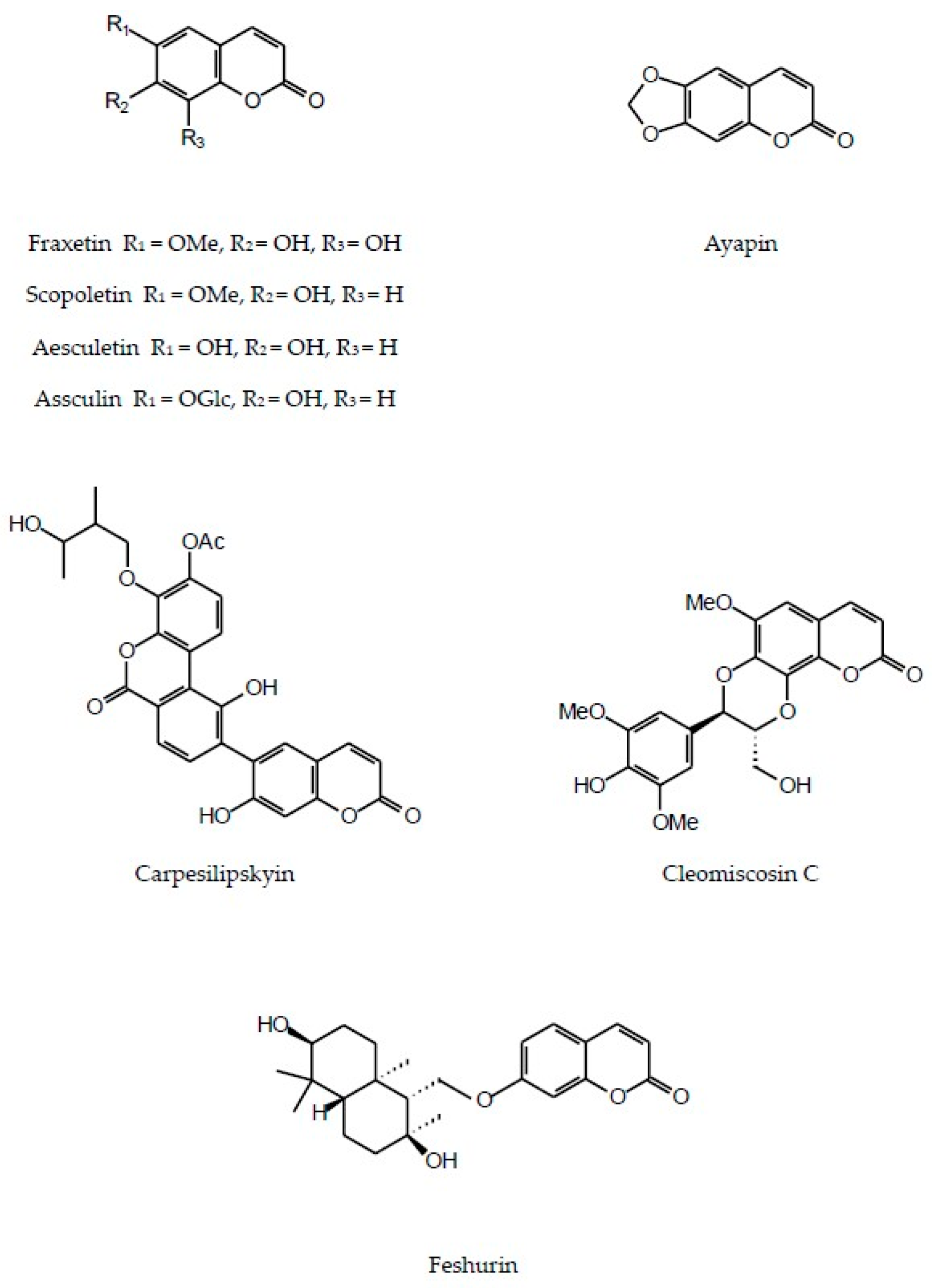 Molecules 29 02014 g007