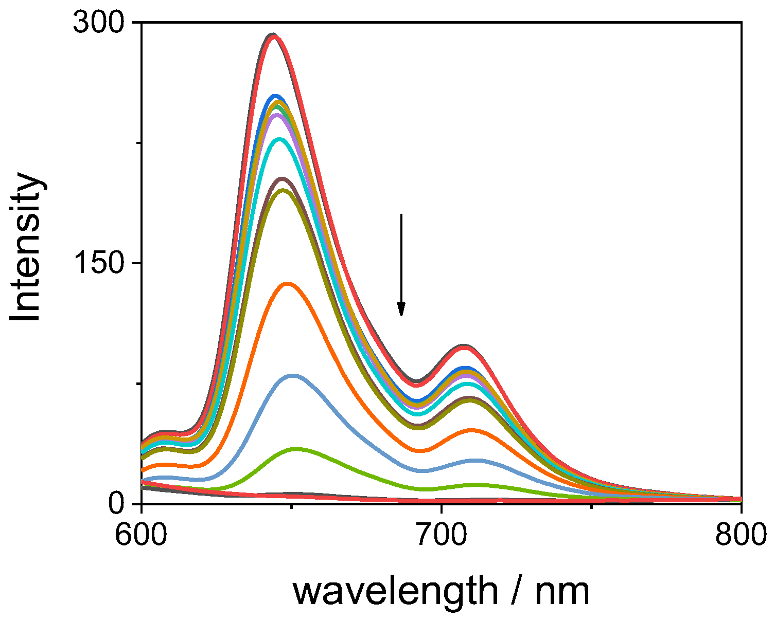 Molecules 29 02015 g008